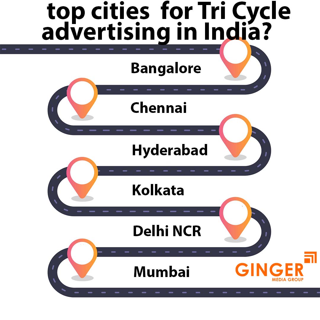 Top cities for Tricycle Advertising in India