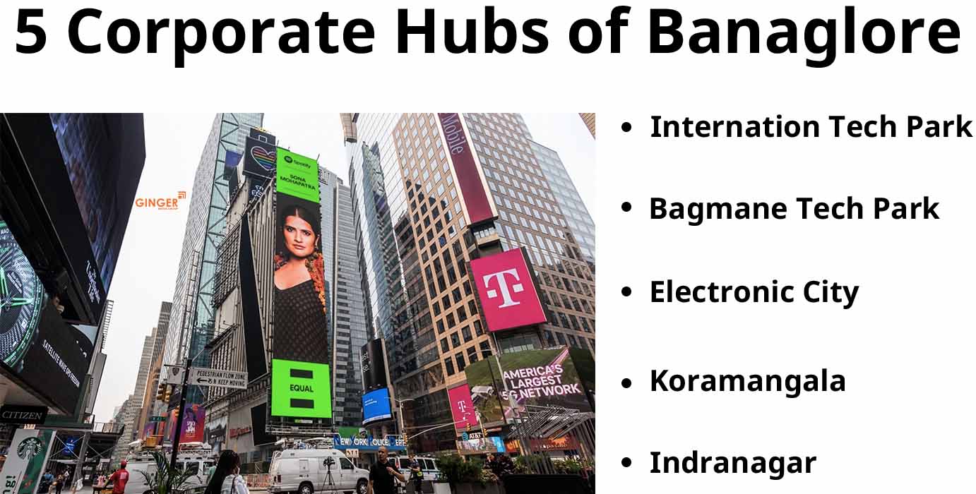 Corporate Hubs of Bangalore