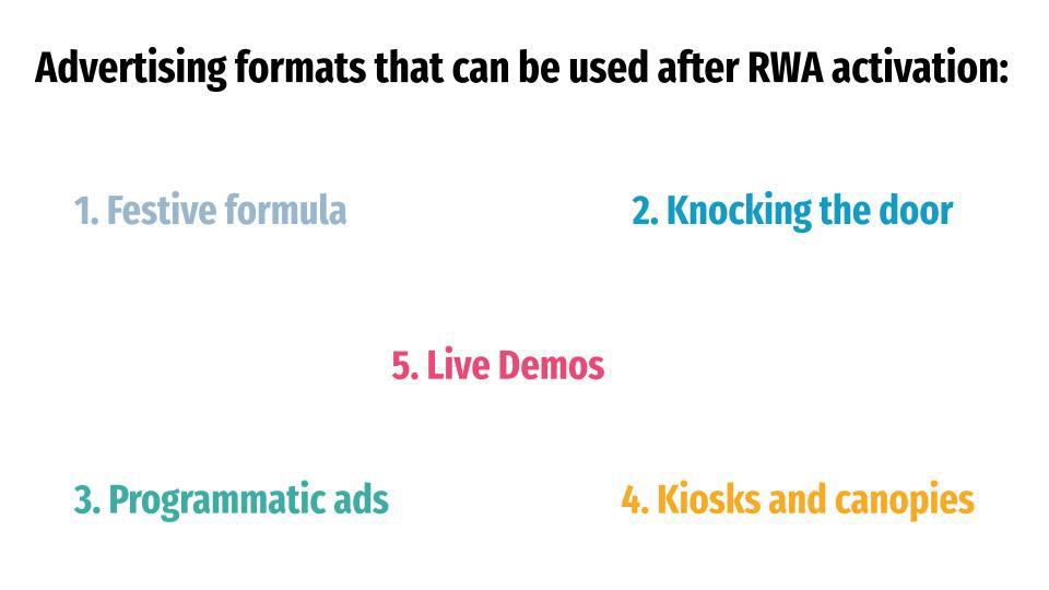 advertising formats that can be used after rwa activation