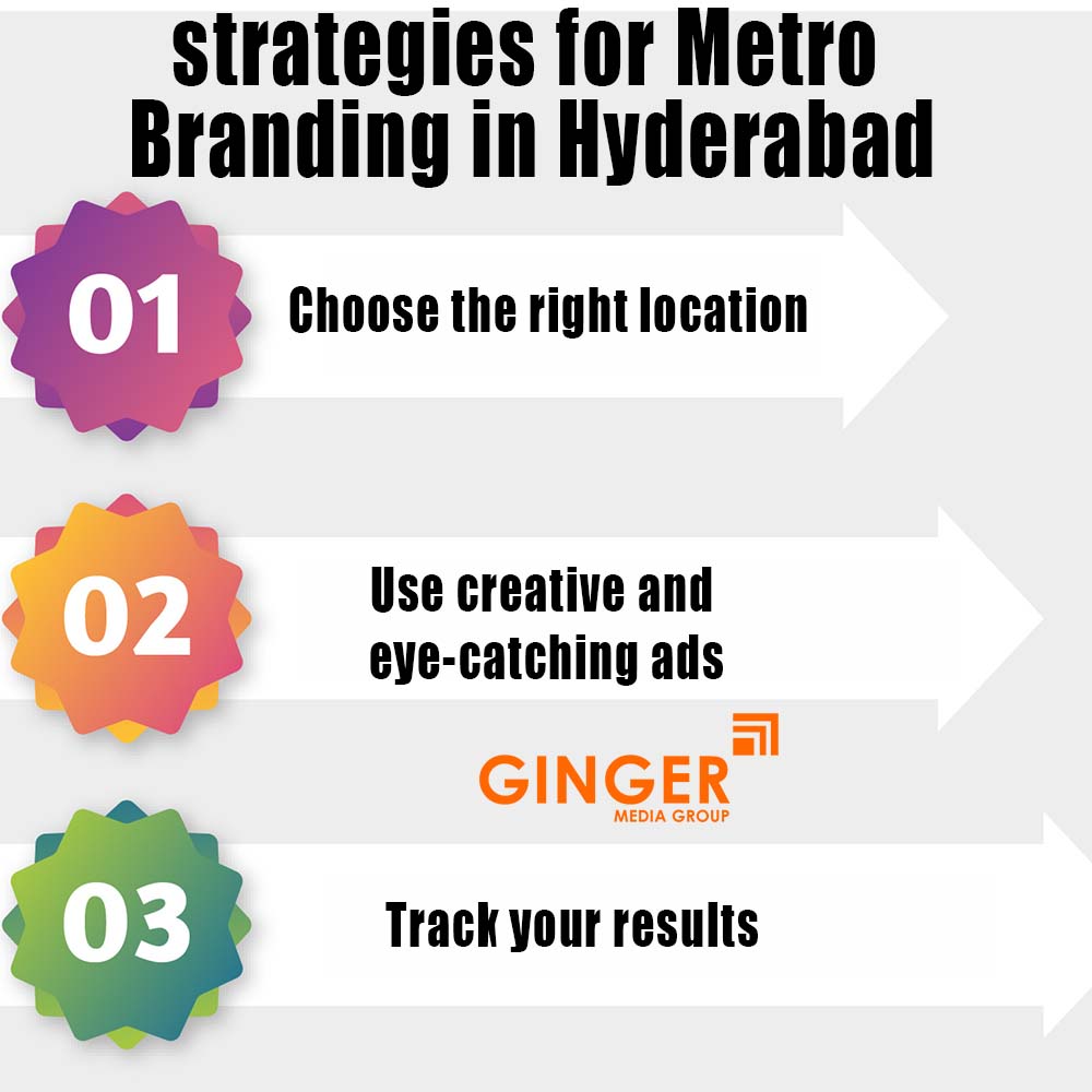 strategies for metro branding in hyderabad