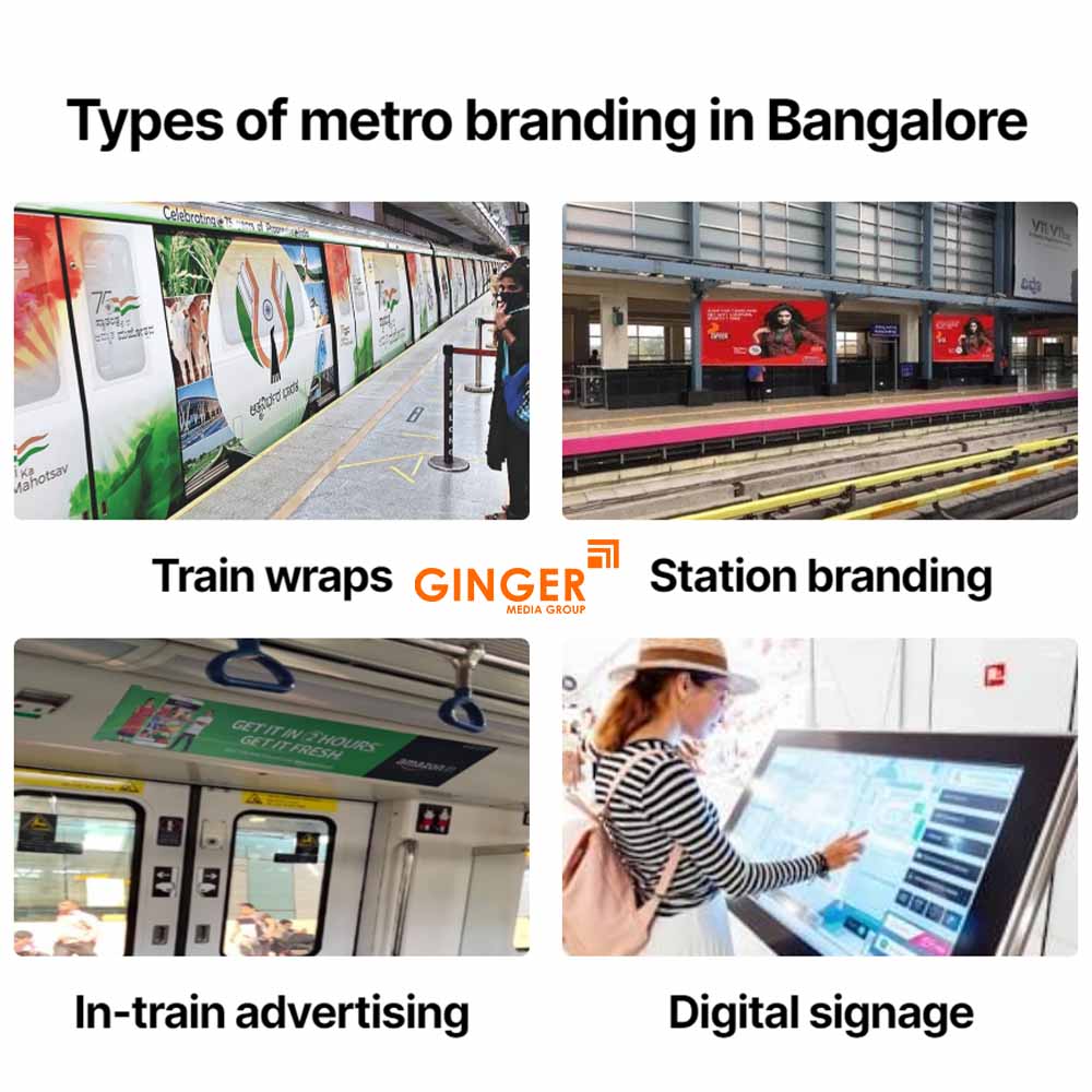 Train Branding at best price in Bengaluru