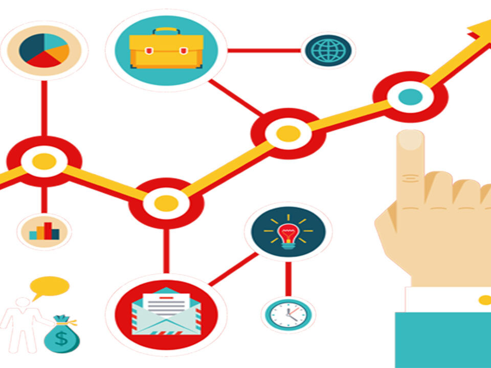 An upward arrow graph focusing on different icons.