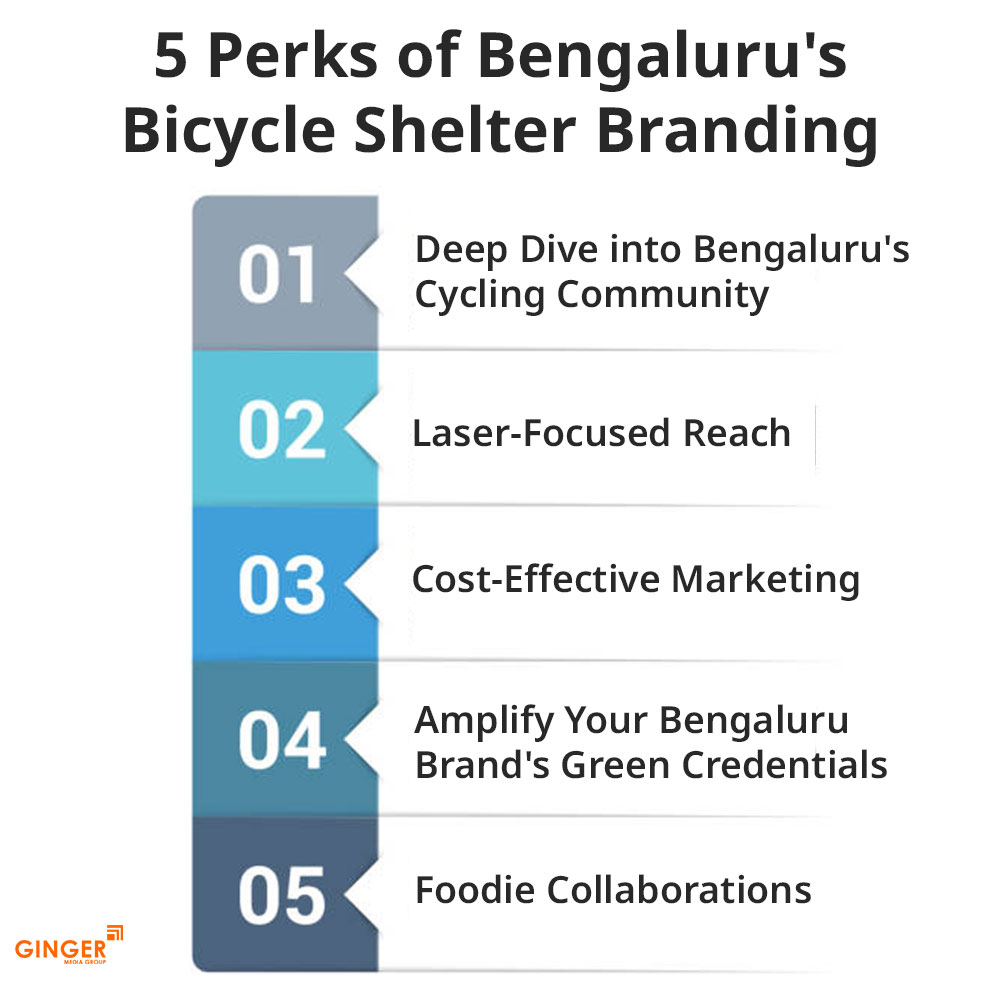 5 perks of bengaluru bicycle shelter