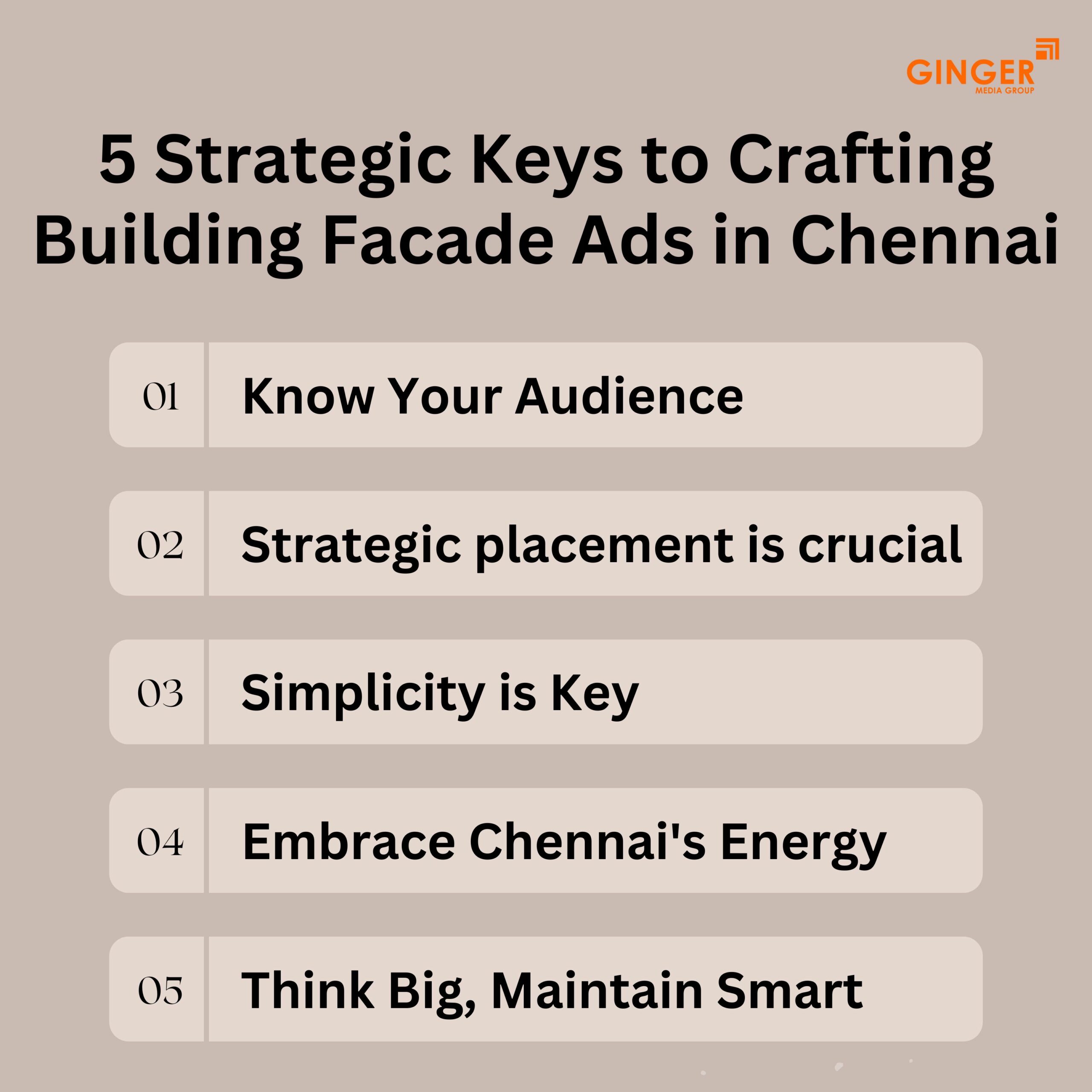 5 strategic keys to crafting building facade ads in chennai