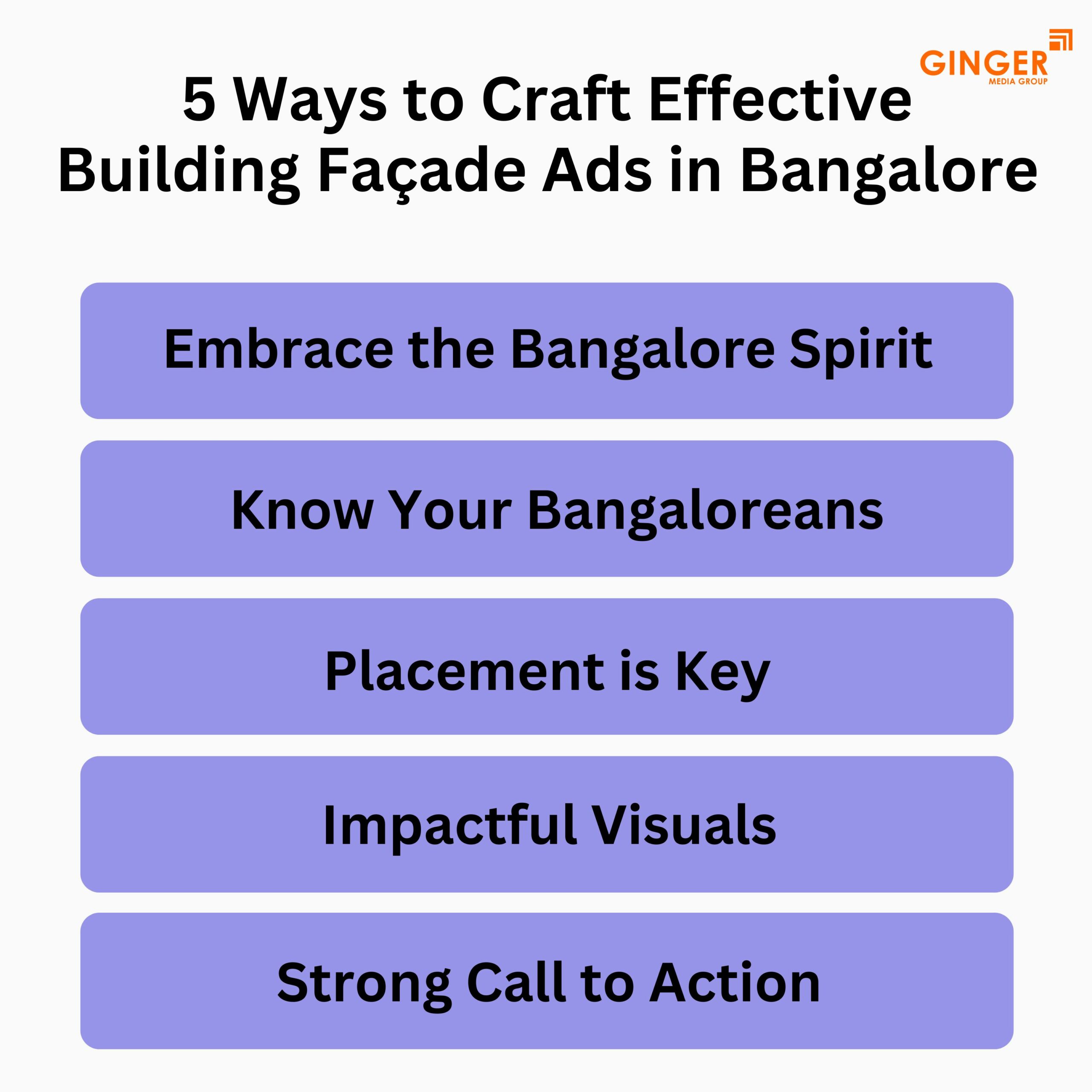 5 ways to craft effective building façade ads in bangalore