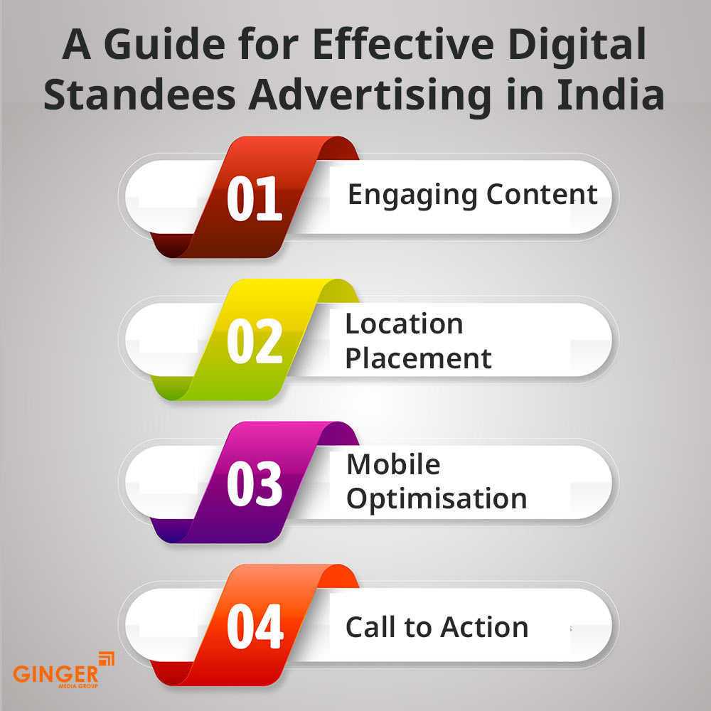 guide for effective digital standees advertising in india