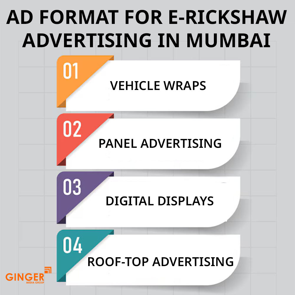 Auto Rickshaw Advertising in Mumbai