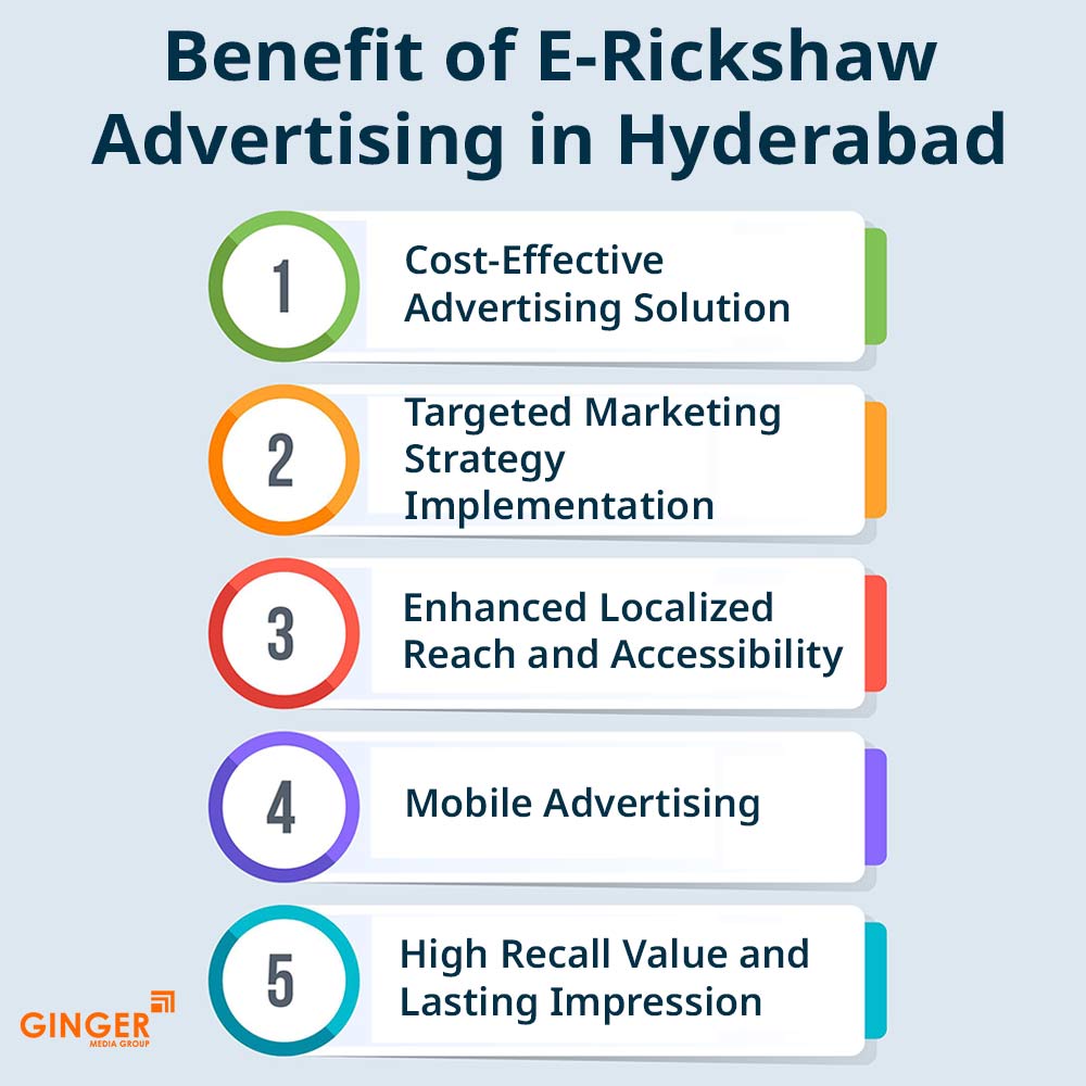 benefit of e rickshaw advertising in hyderabad