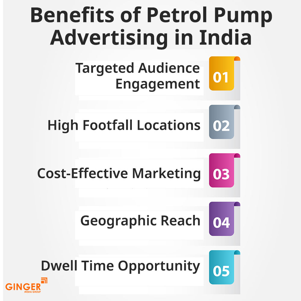 benefits of petrol pump advertising in india