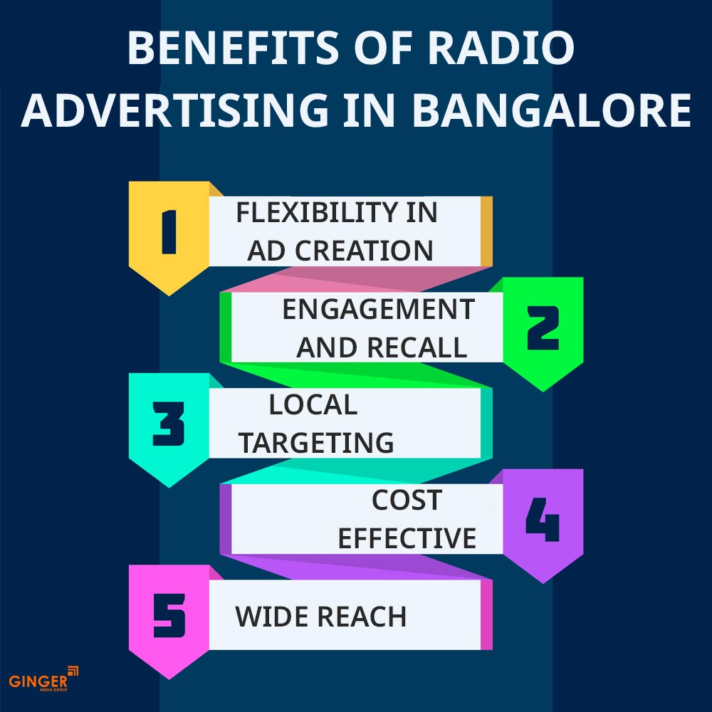 benefits of radio ads bangalore