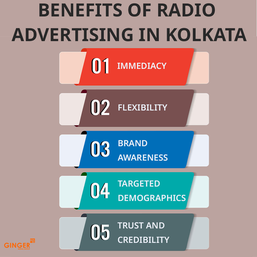 benefits of radio ads kolkata