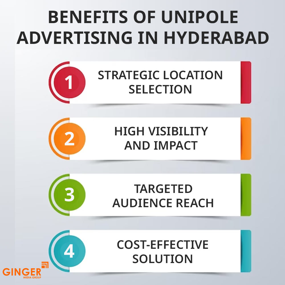 benefits of unipole advertising in hyderabad