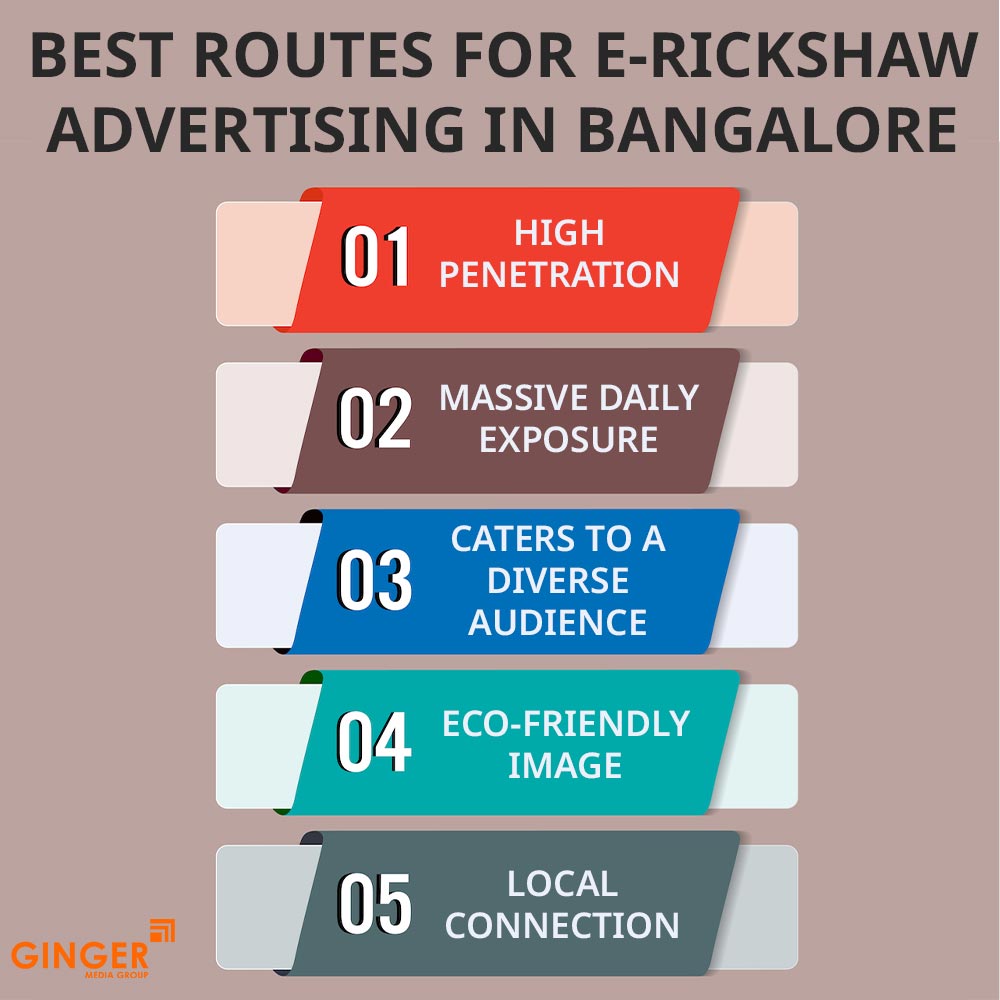 best routes for e rickshaw advertising in bangalore