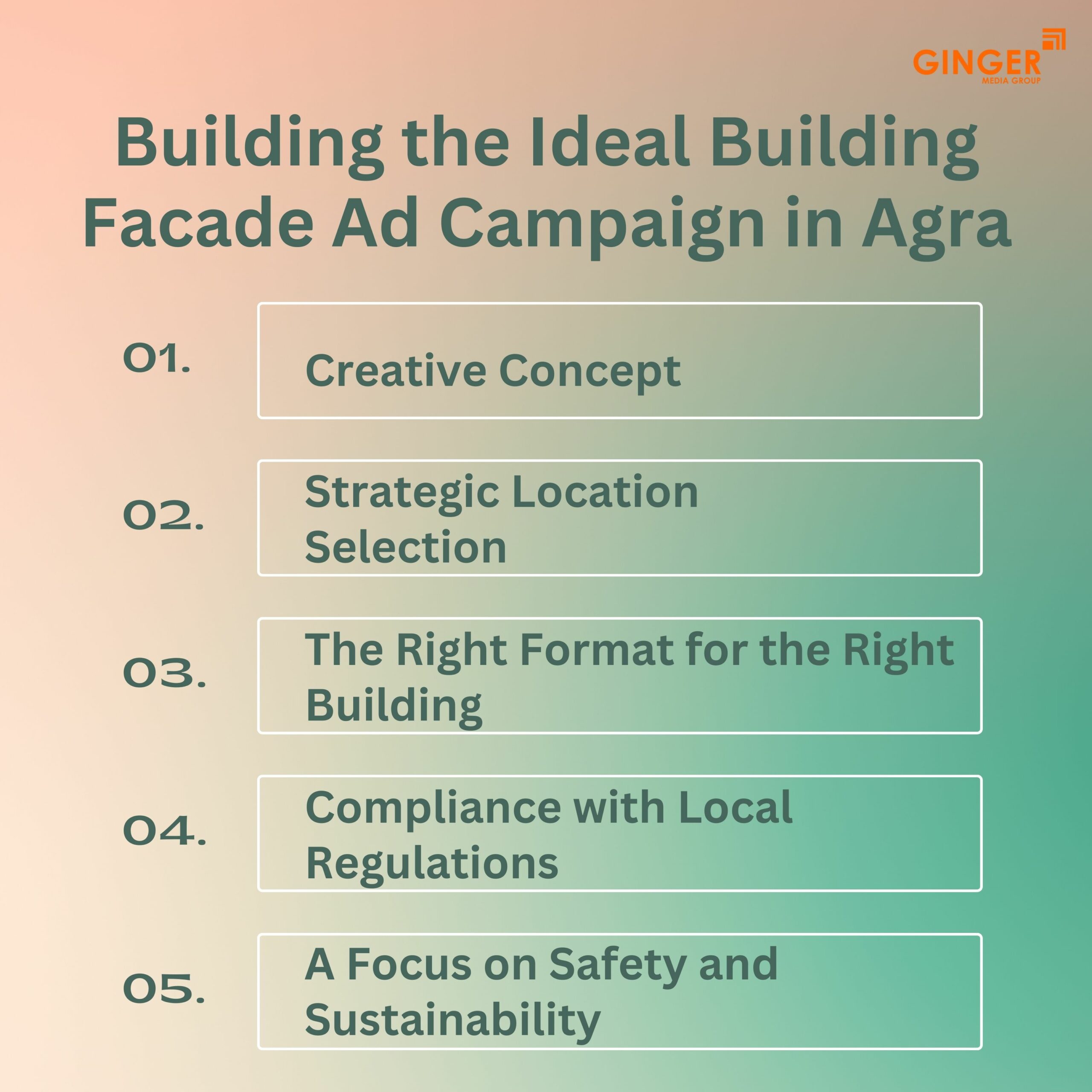 building the ideal building facade ad campaign in agra