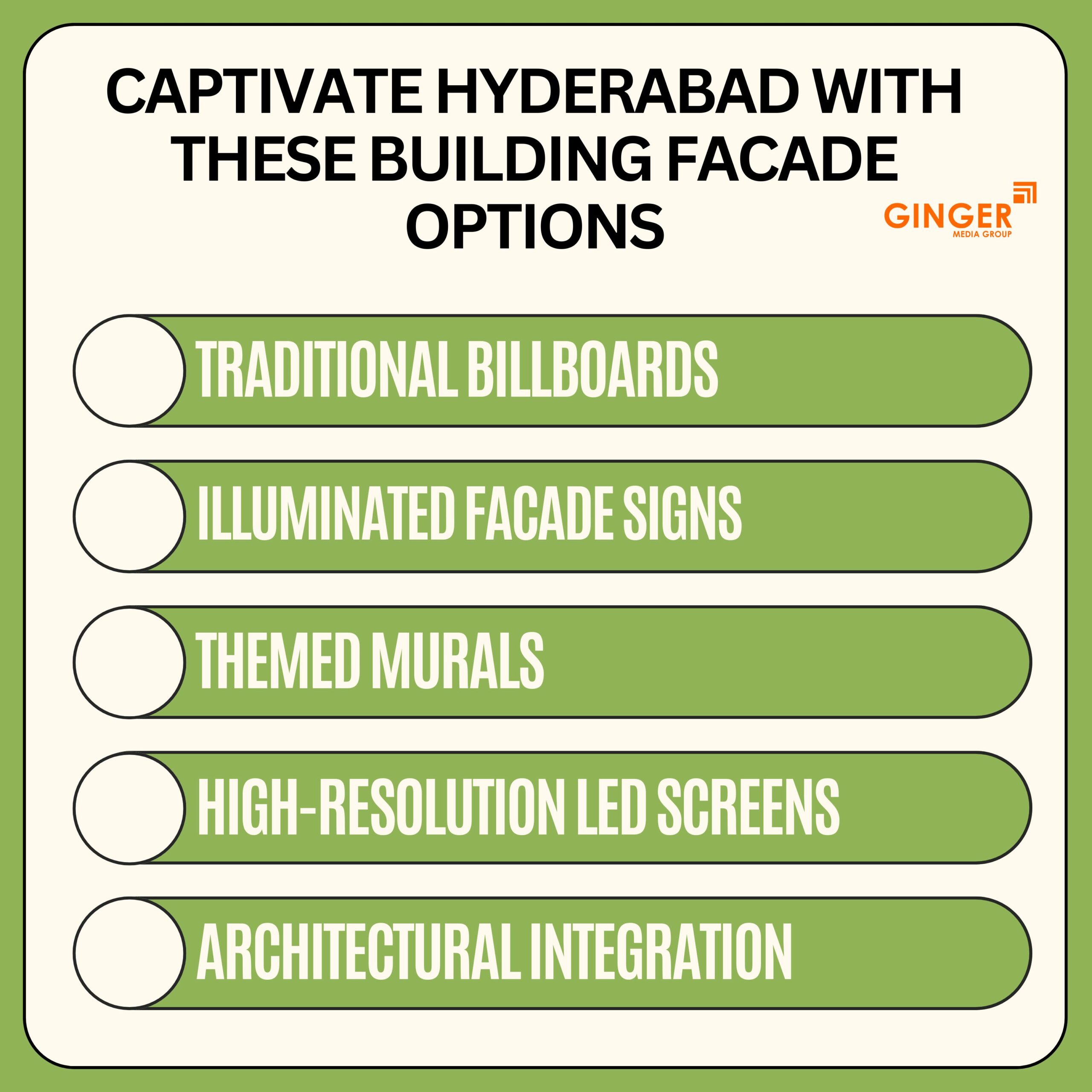 captivate hyderabad with these building facade options