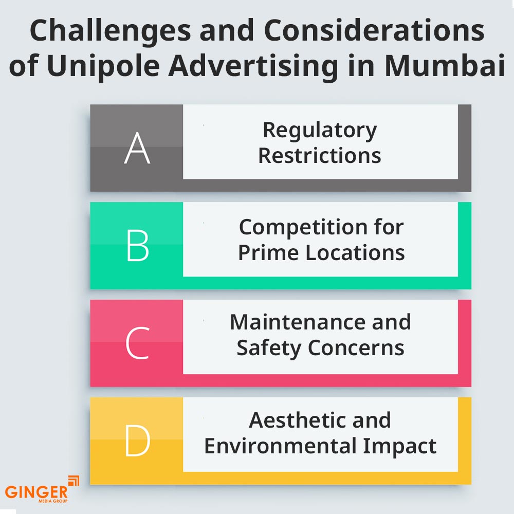 challenges and considerations of unipole advertising in mumbai