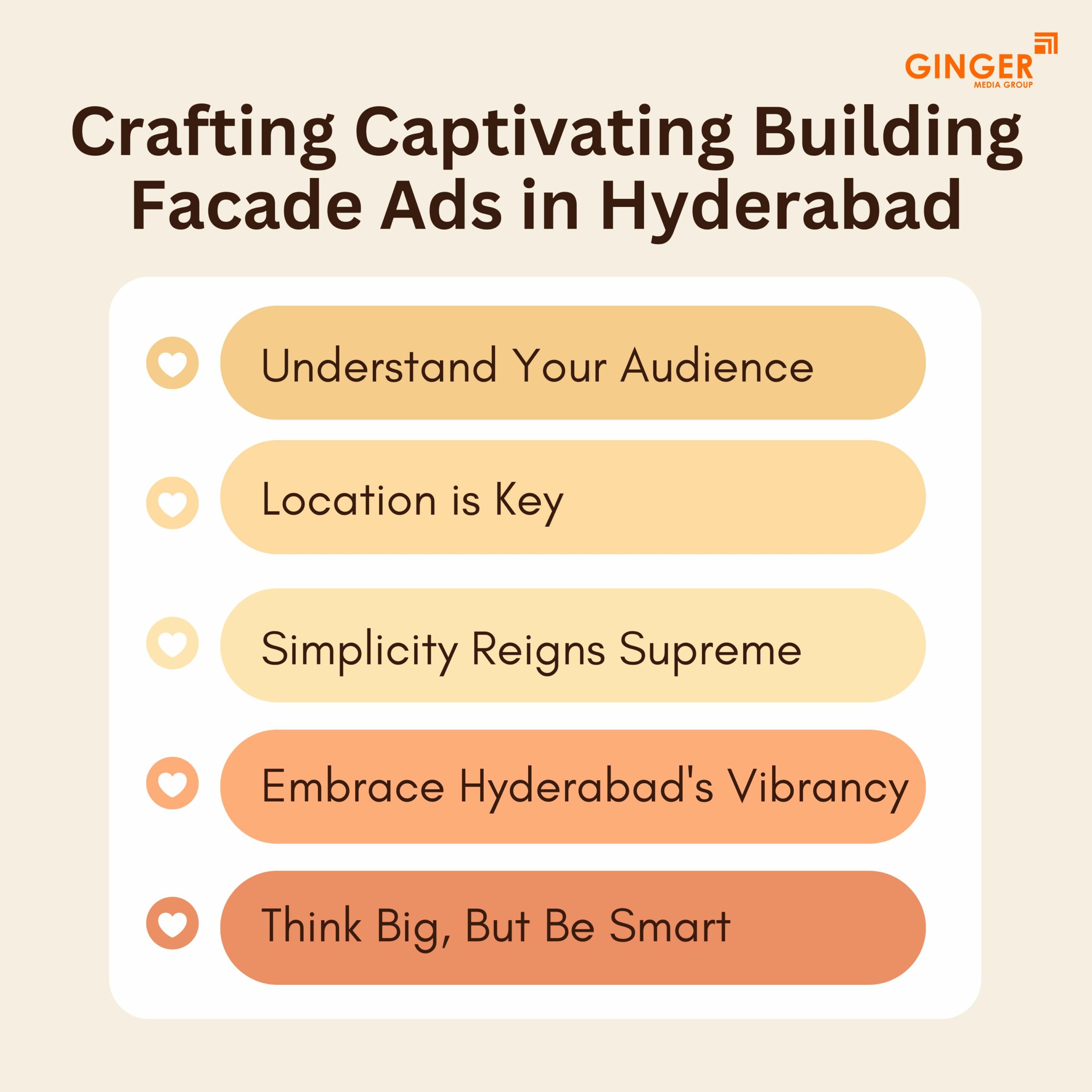 crafting captivating building facade ads in hyderabad