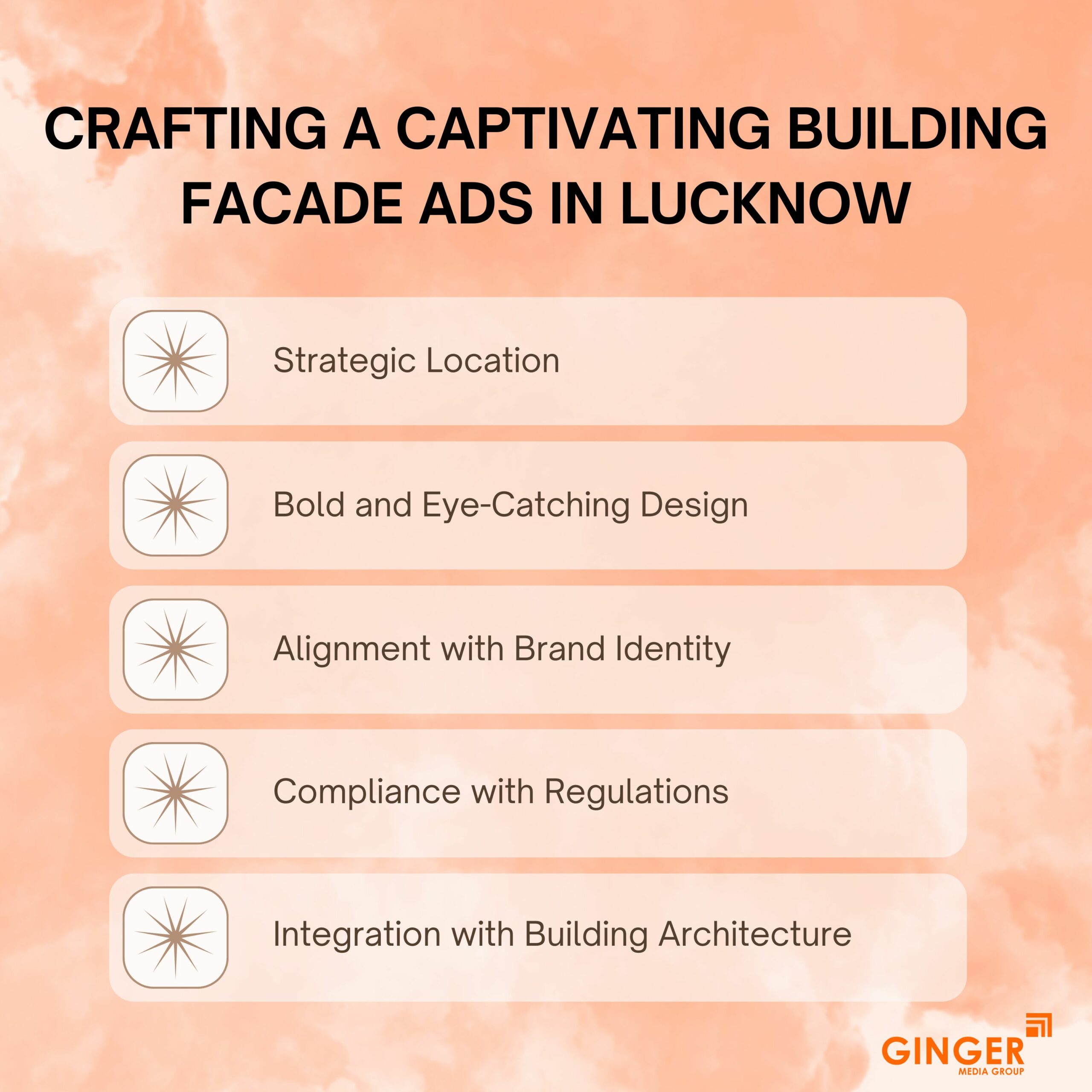 crafting a captivating building facade ads in lucknow