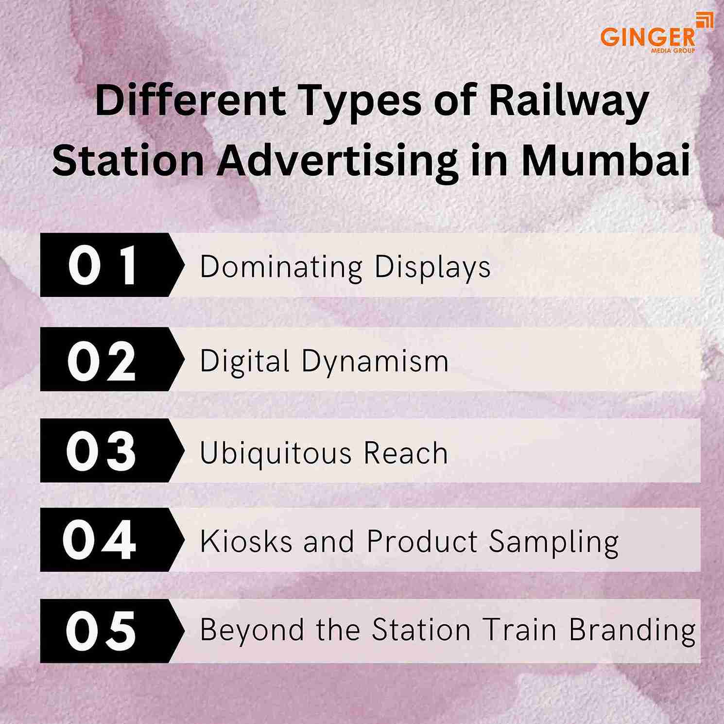 different types of railway station advertising in mumbai 4 11zon