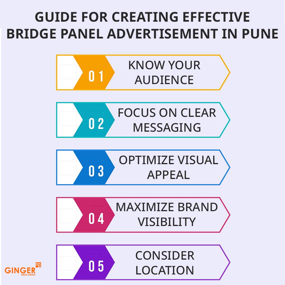 guide for creating effective bridge panel advertisement in pune