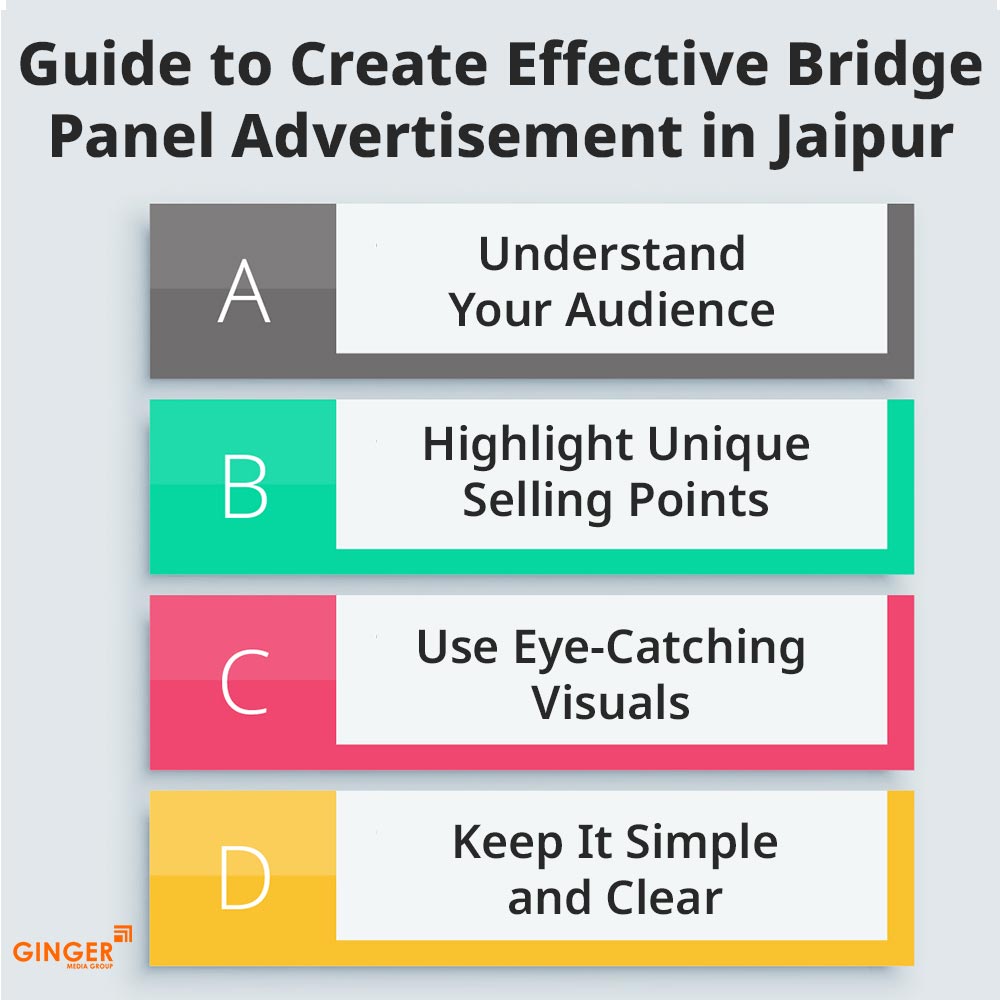 guide to crate effective bridge panel advertisement in jaipur