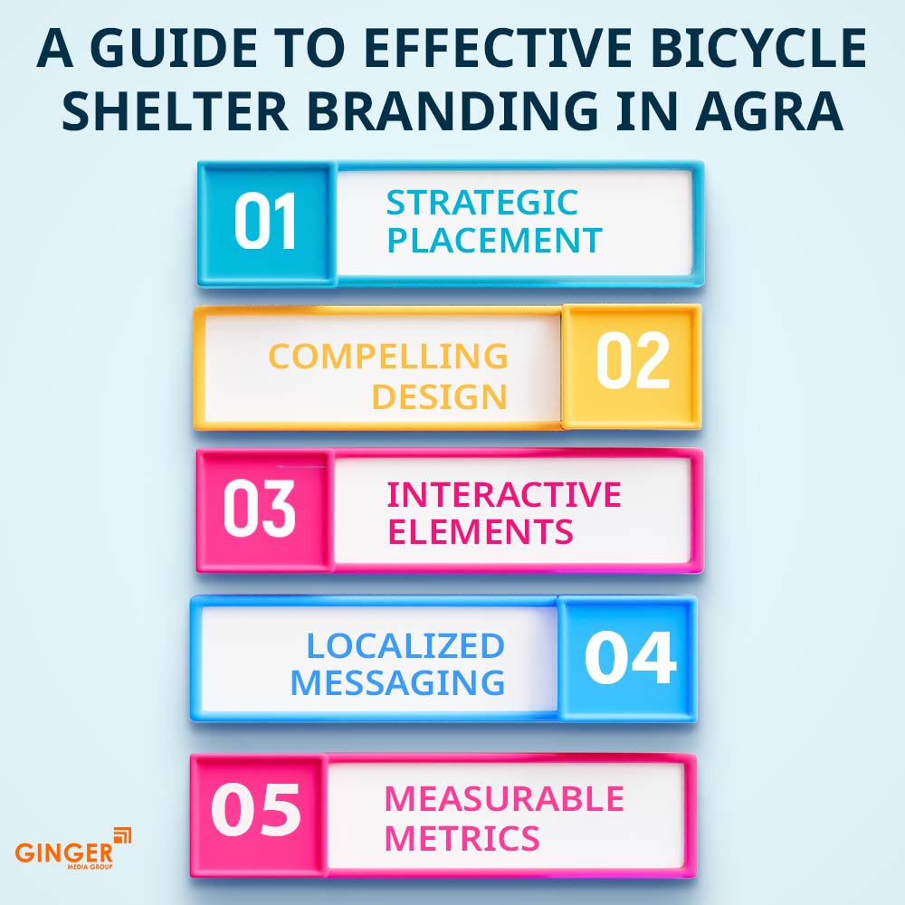 guide to effective bicycle shelter branding agra