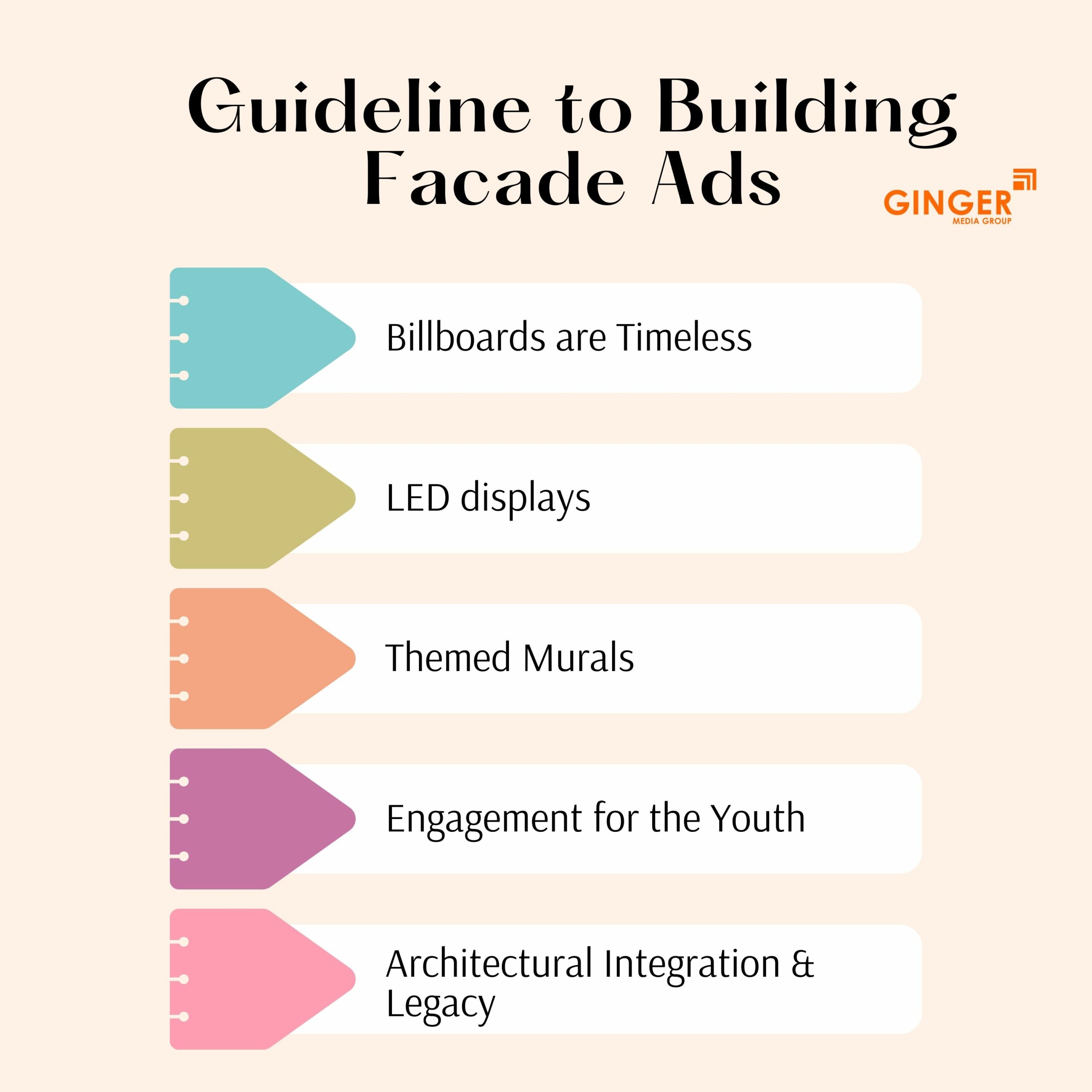 guideline to building facade ads