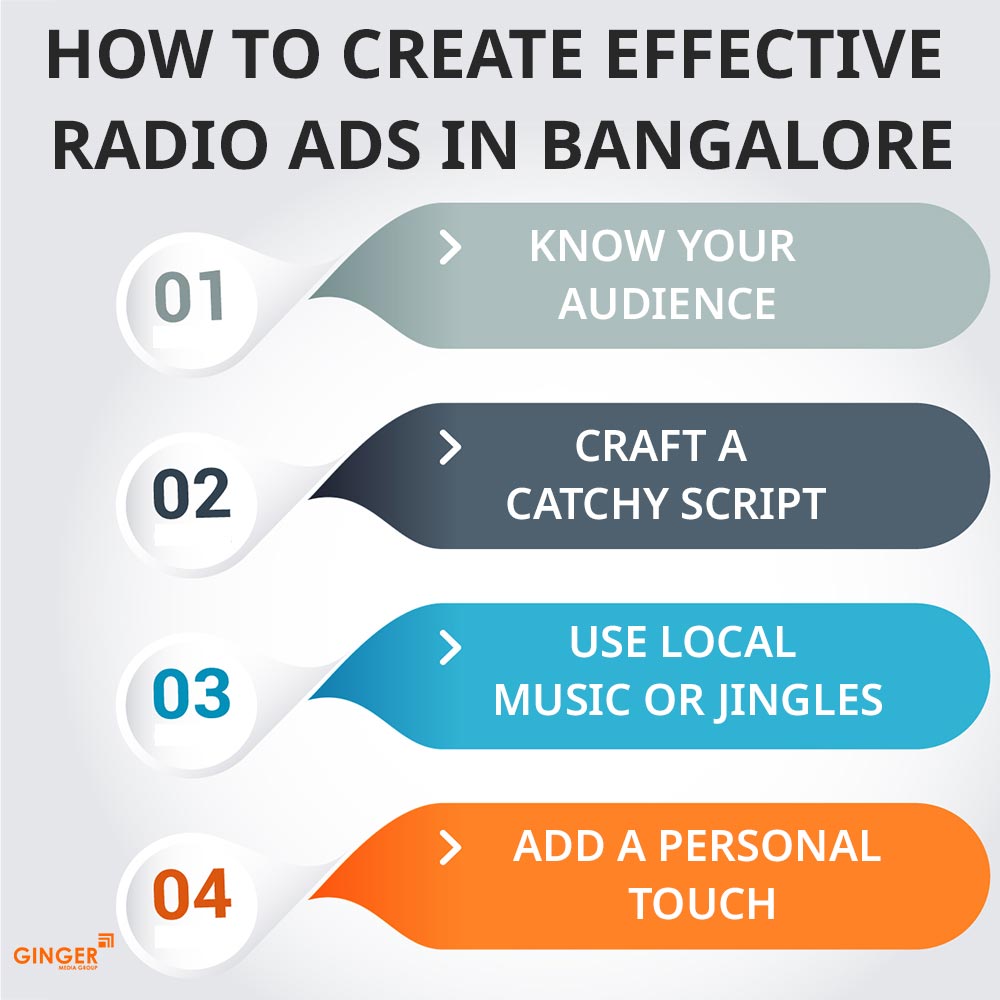 how to create effective radio ads bangalore