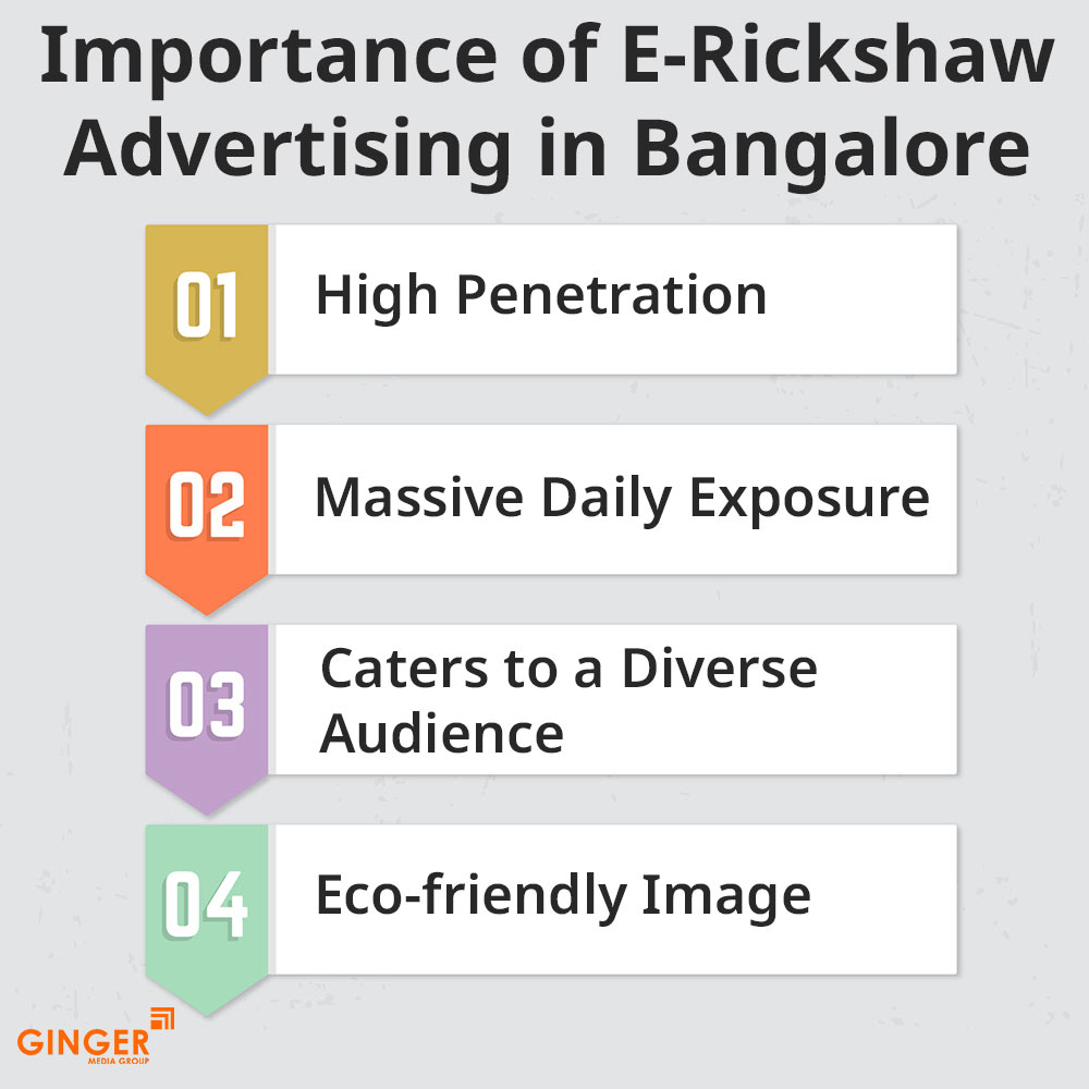 importance of e rickshaw advertising in bangalore