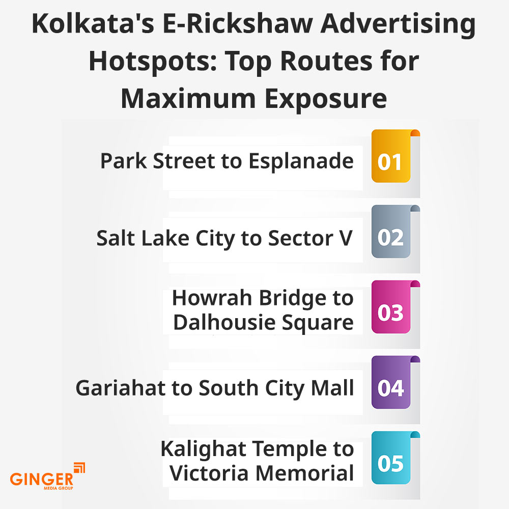 kolkata s e rickshaw advertising hotspots top routes for maximum exposure