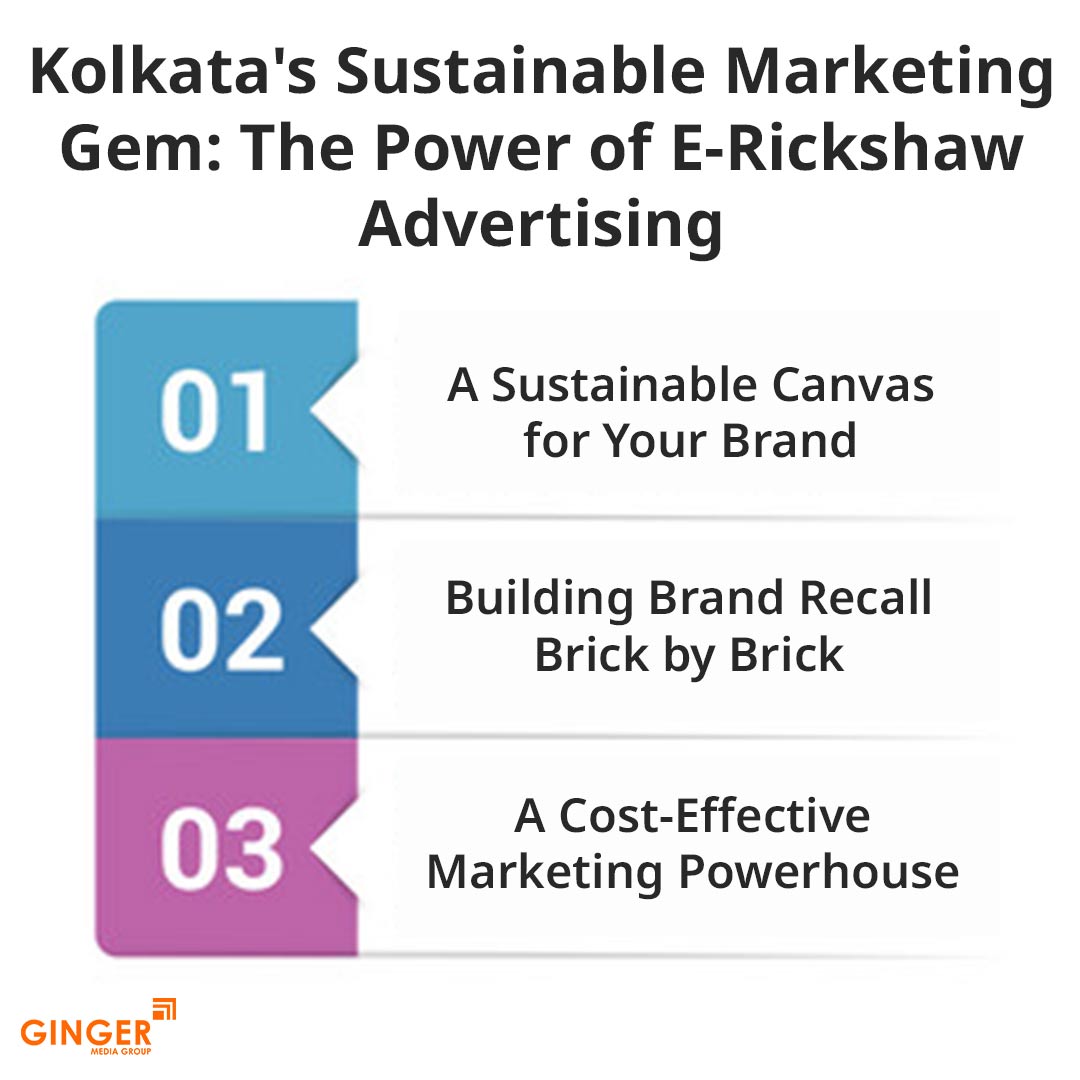 kolkata s sustainable marketing gem the power of e rickshaw advertising