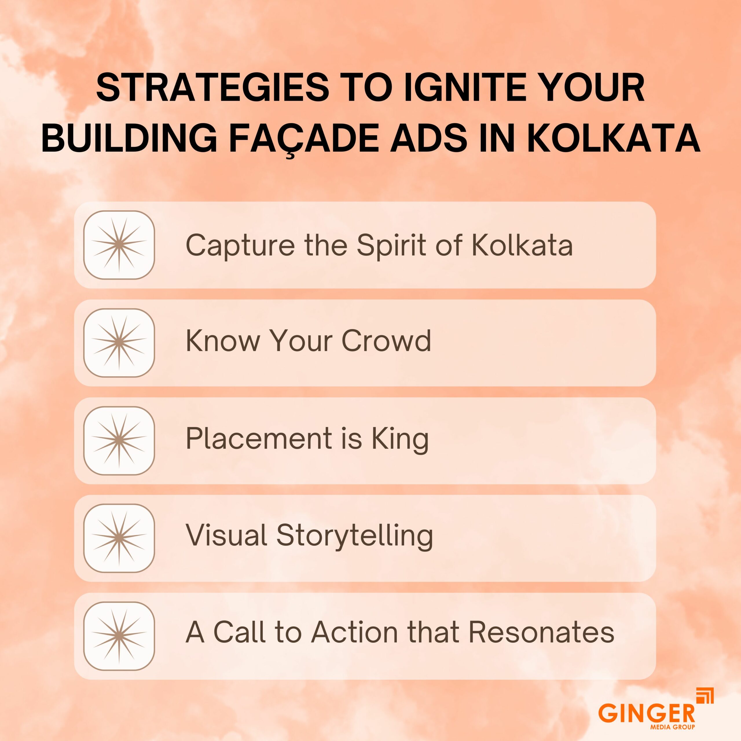 strategies to ignite your building façade ads in kolkata