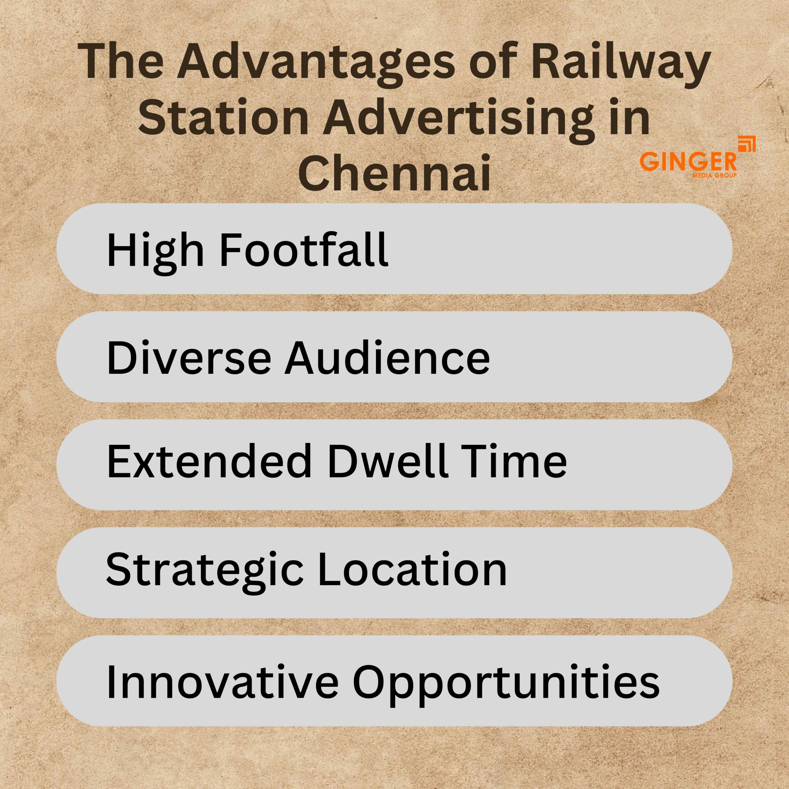 the advantages of railway station advertising in chennai