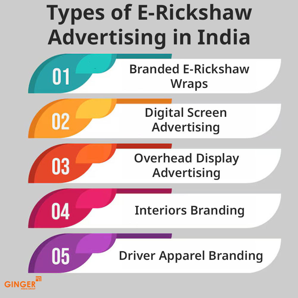 types of e rickshaw advertising in india