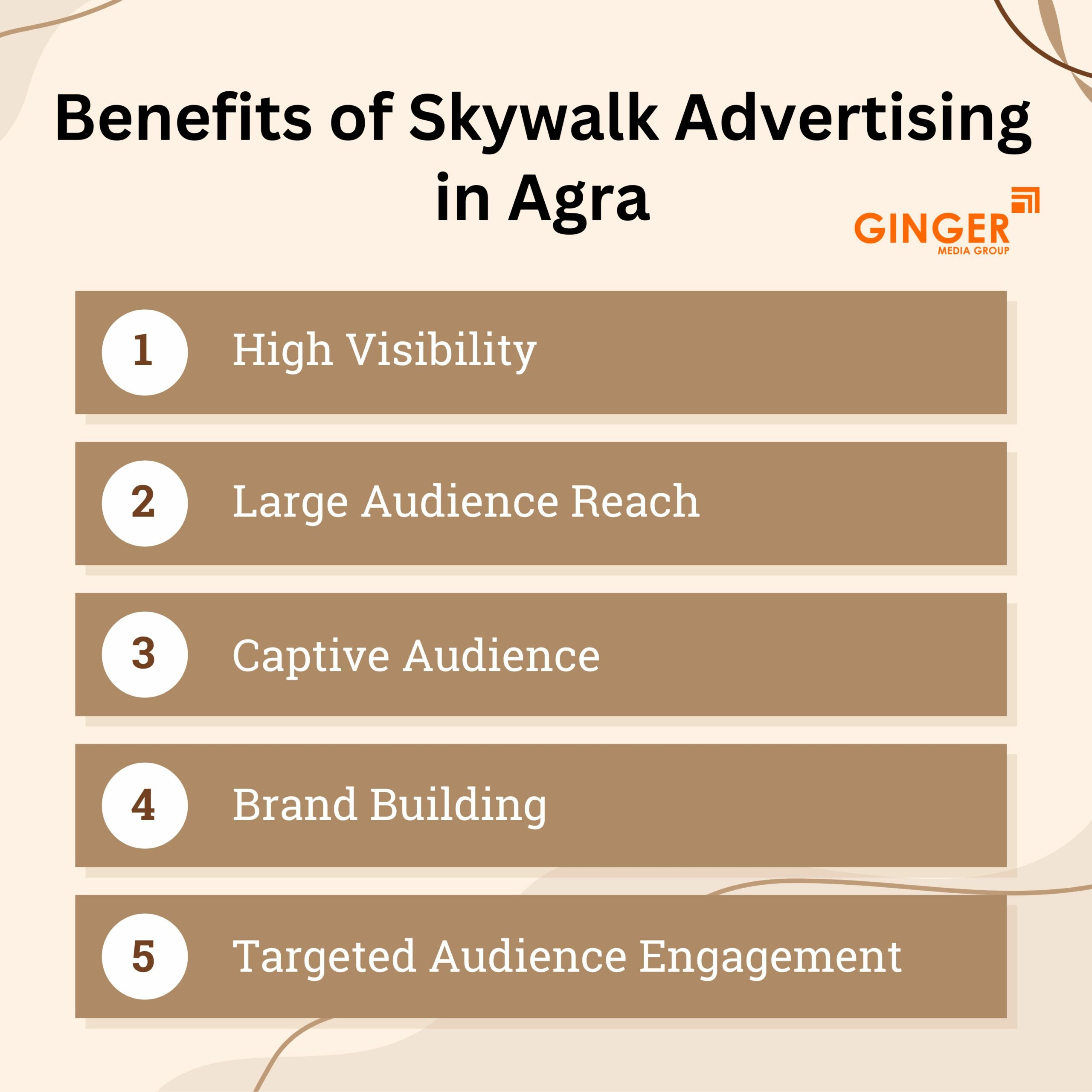 benefits of skywalk advertising in agra