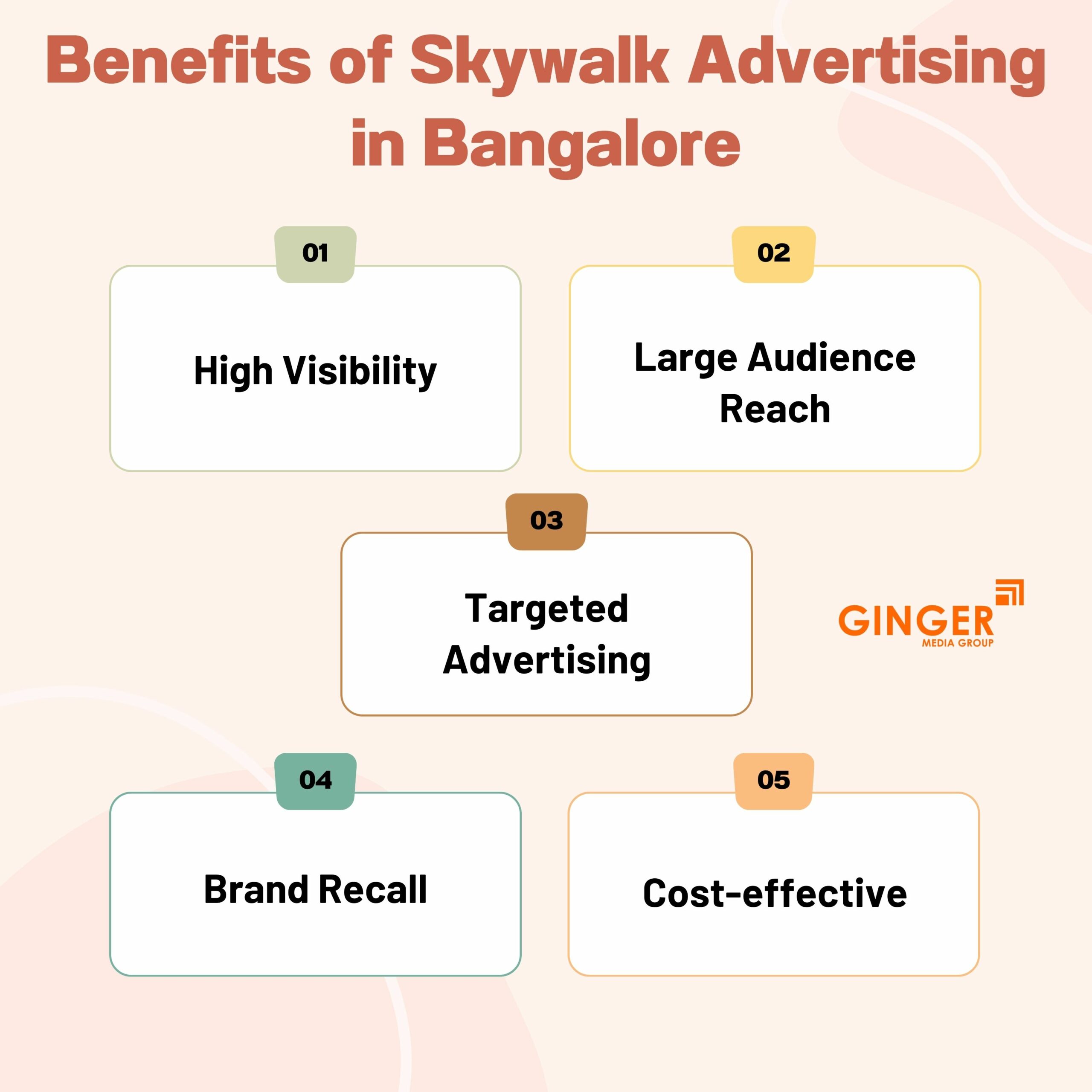 benefits of skywalk advertising in bangalore