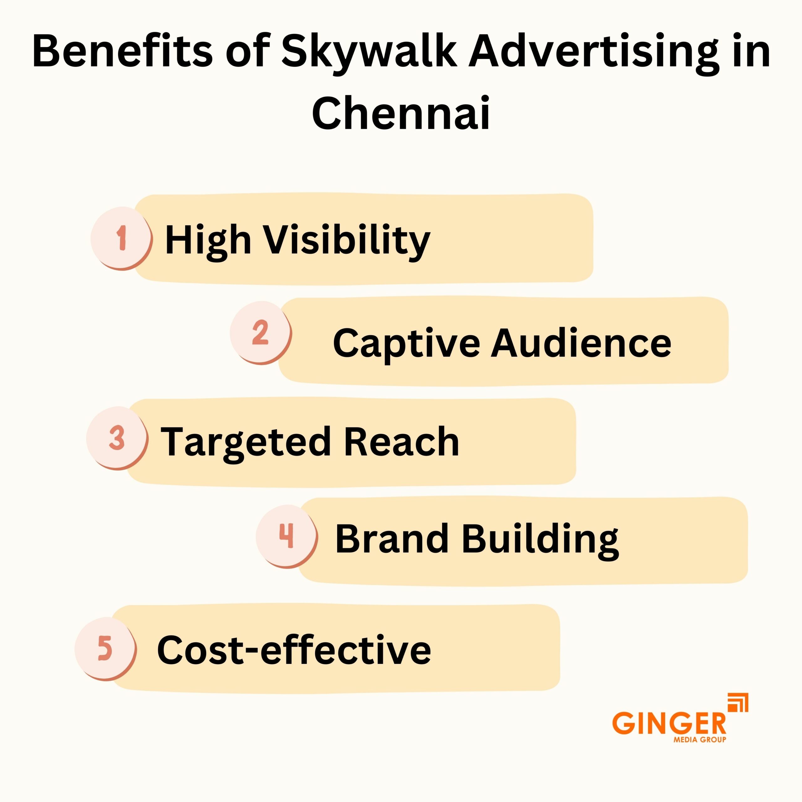 benefits of skywalk advertising in chennai