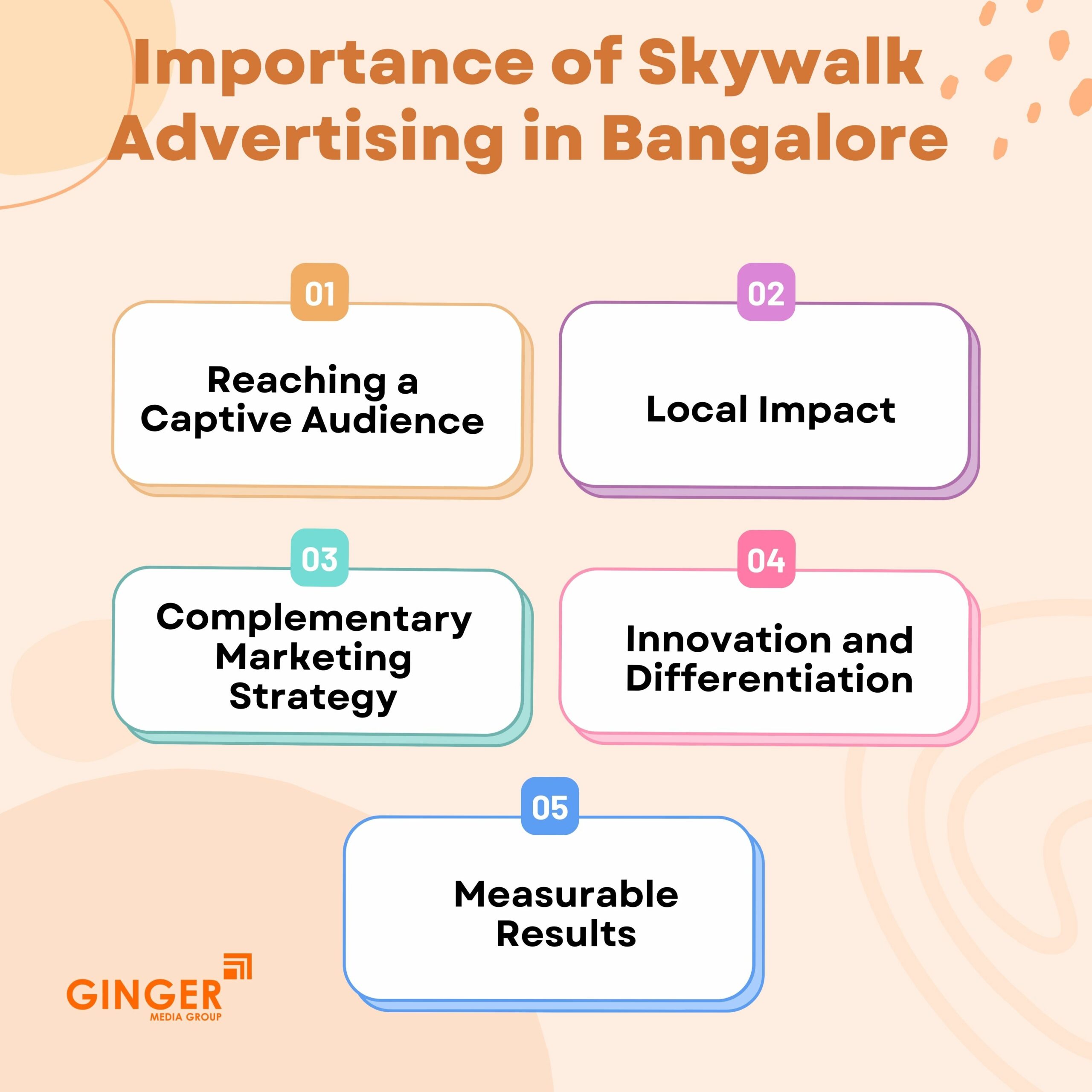 importance of skywalk advertising in bangalore