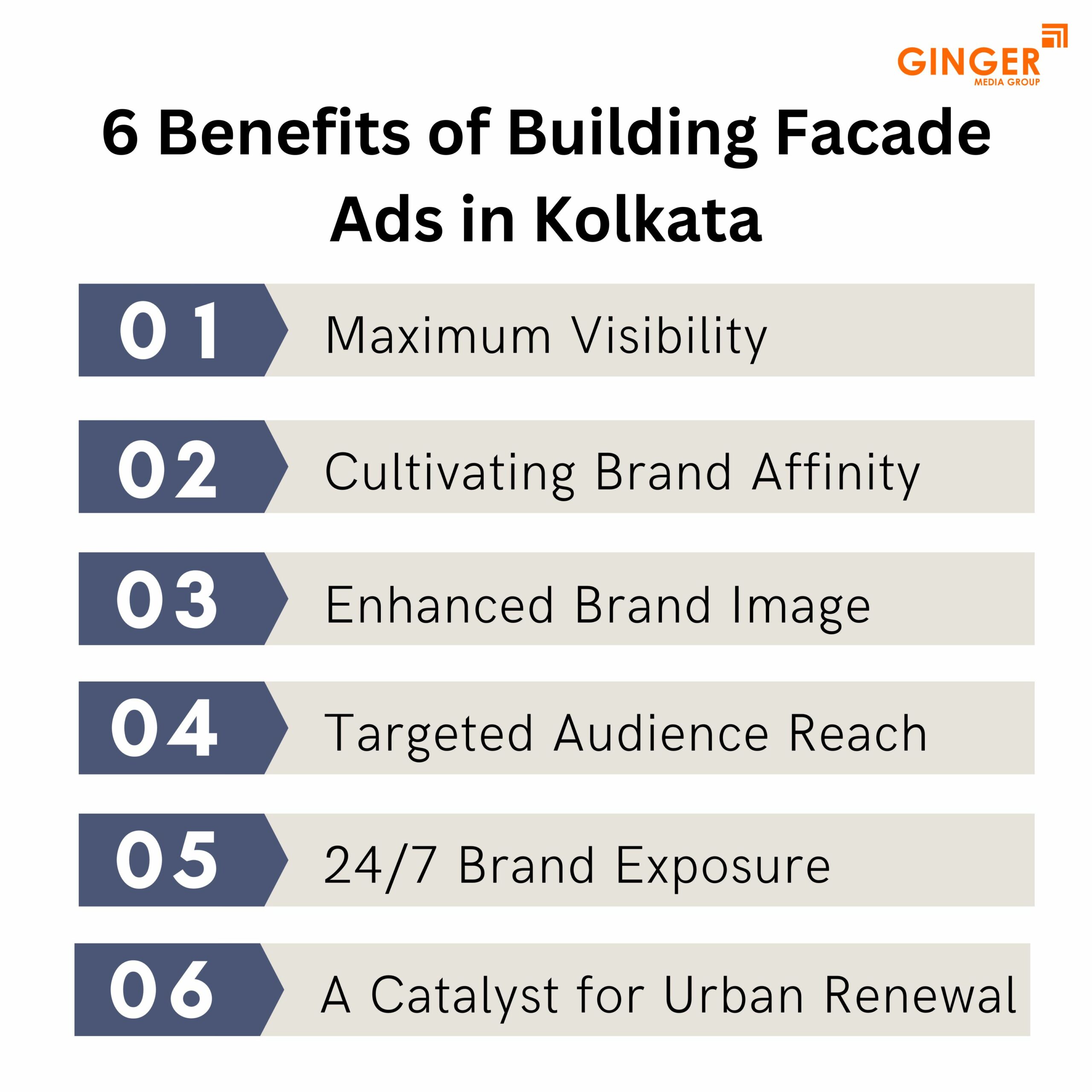 6 benefits of building facade ads in kolkata