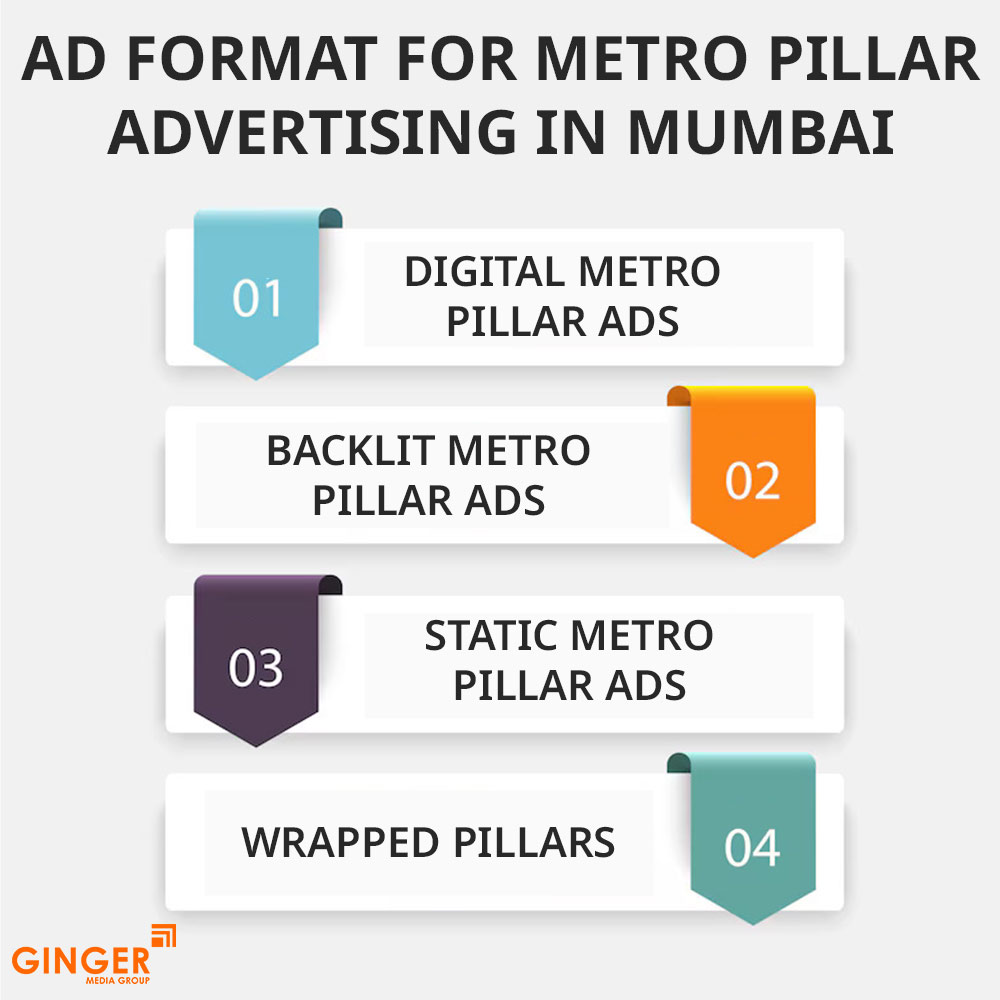 Auto Rickshaw Advertising in Mumbai