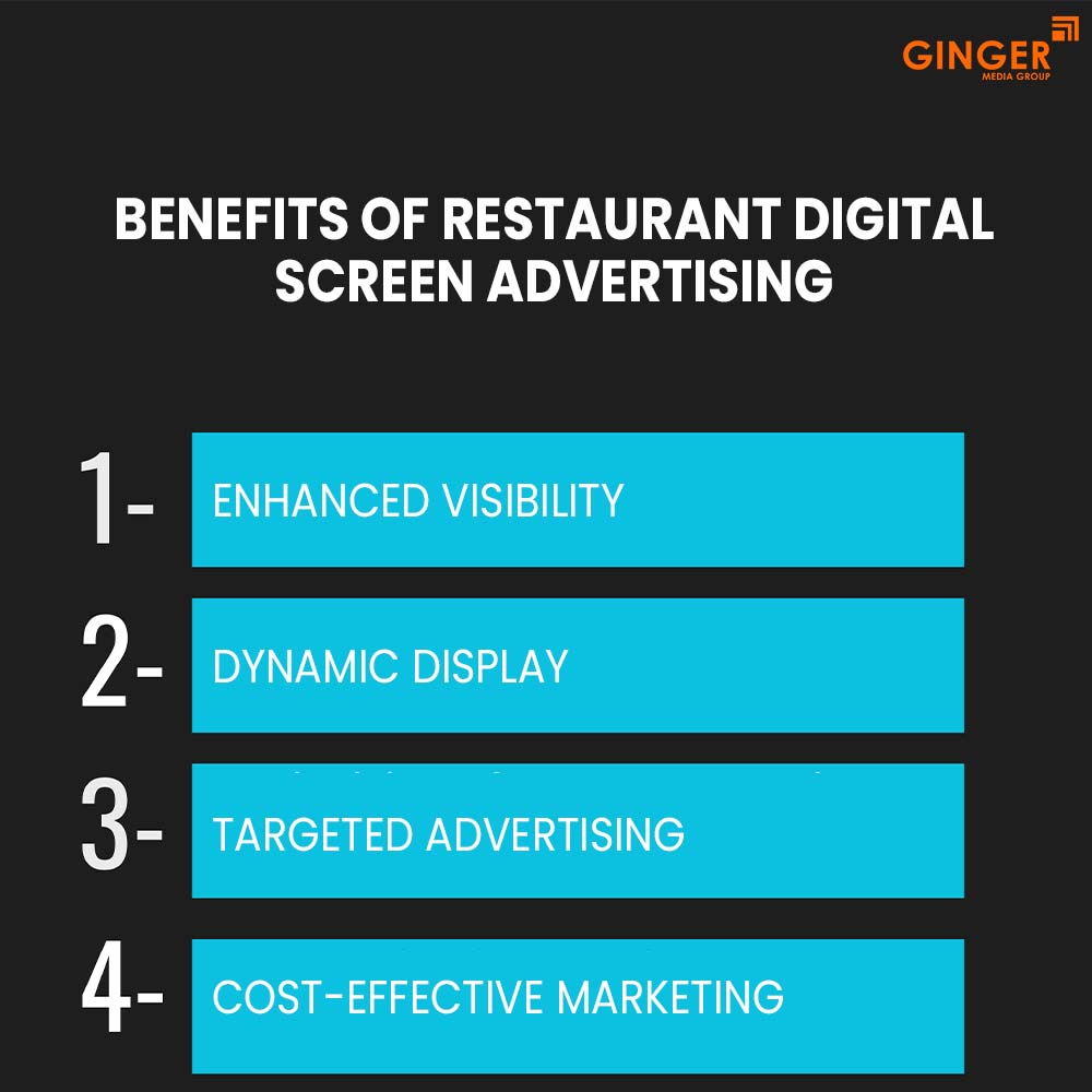 benefits of restaurant digital screen advertising