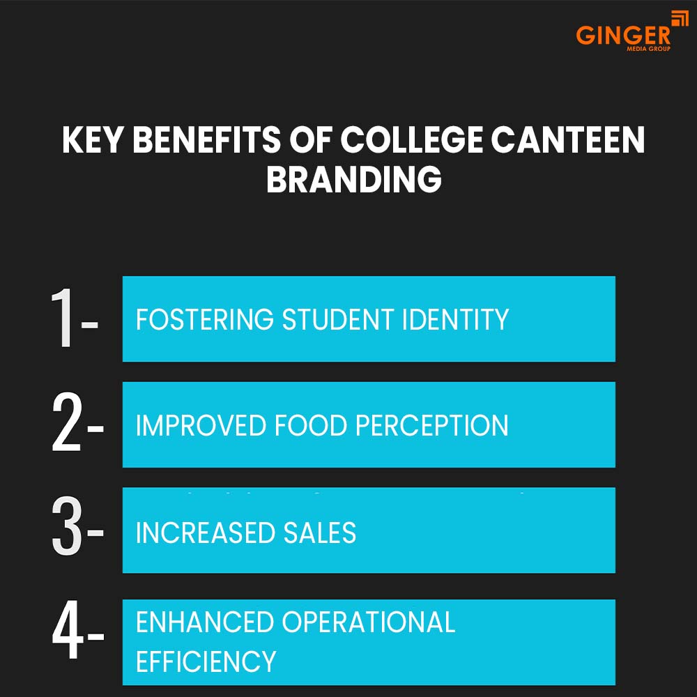 key benefits of college canteen branding