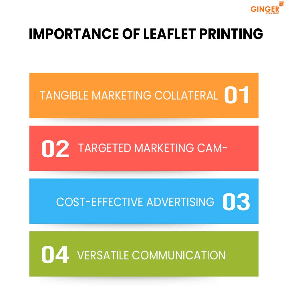 importance of leaflet printing