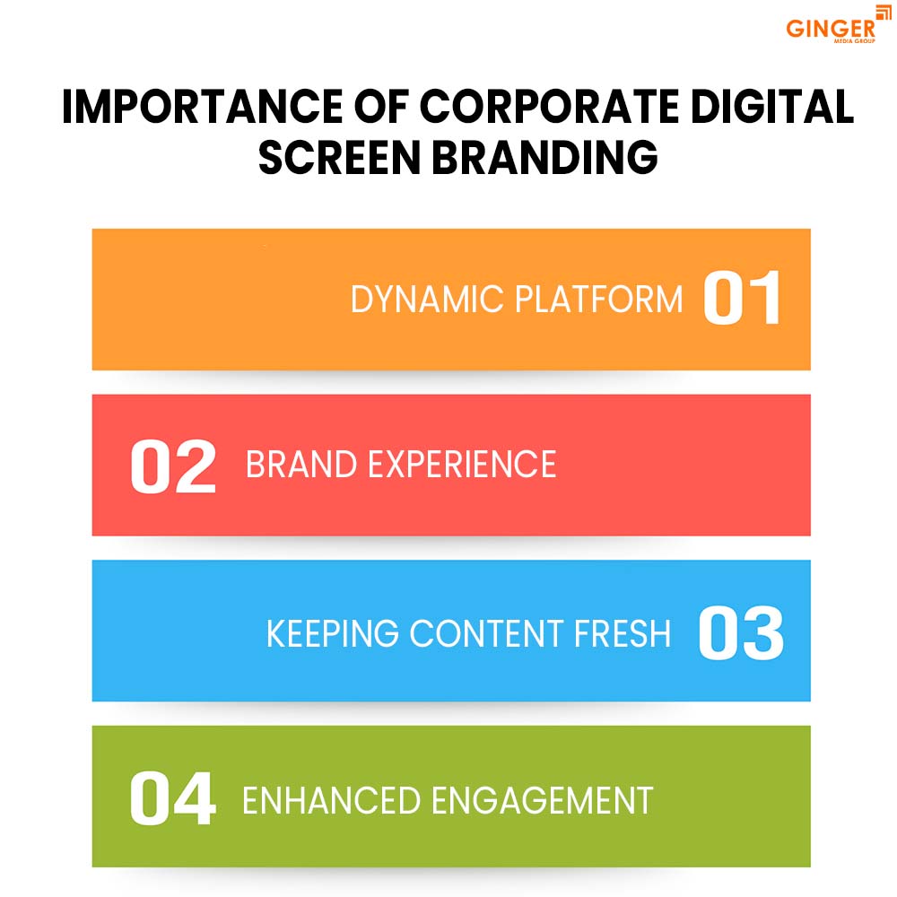 importance of corporate digital screen branding