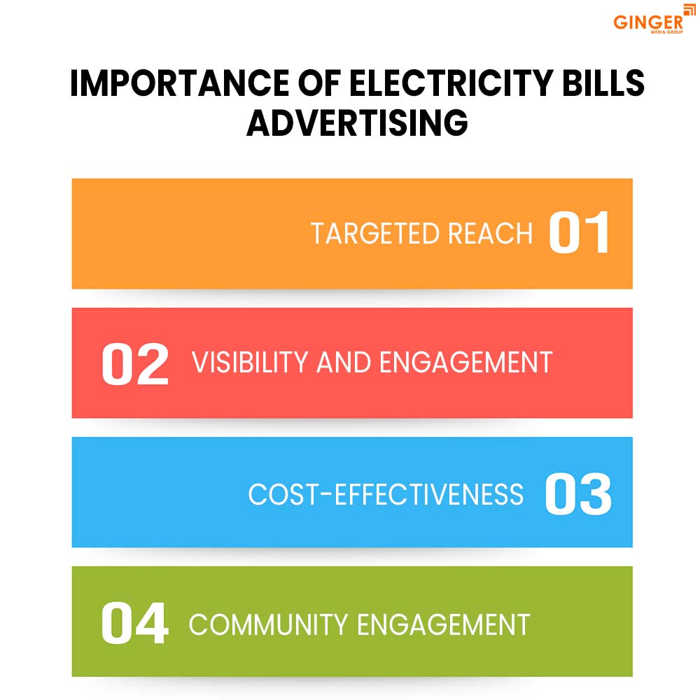 Brand recognition after Auto Rickshaw Advertising