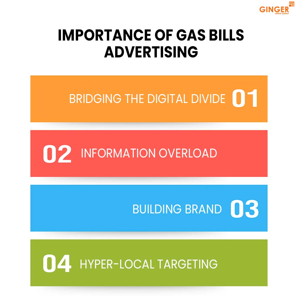 Top colors used in Auto rickshaw advertising