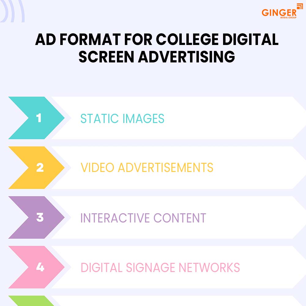 ad format for college digital screen advertising