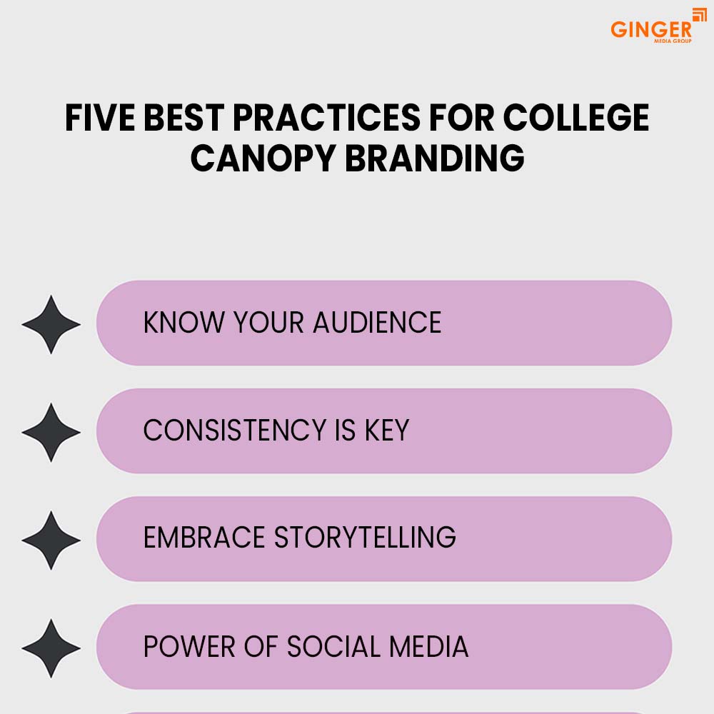 five best practices for college canopy branding