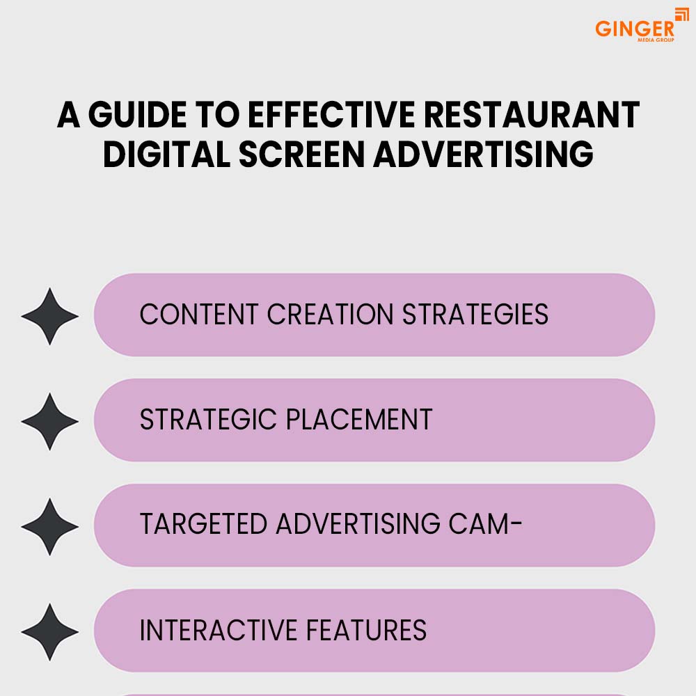 a guide to effective restaurant digital screen advertising