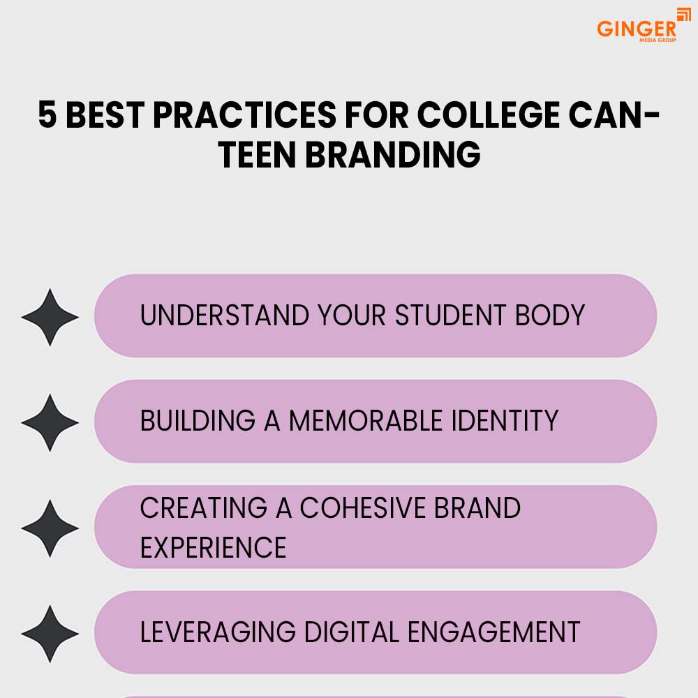 5 best practices for college canteen branding